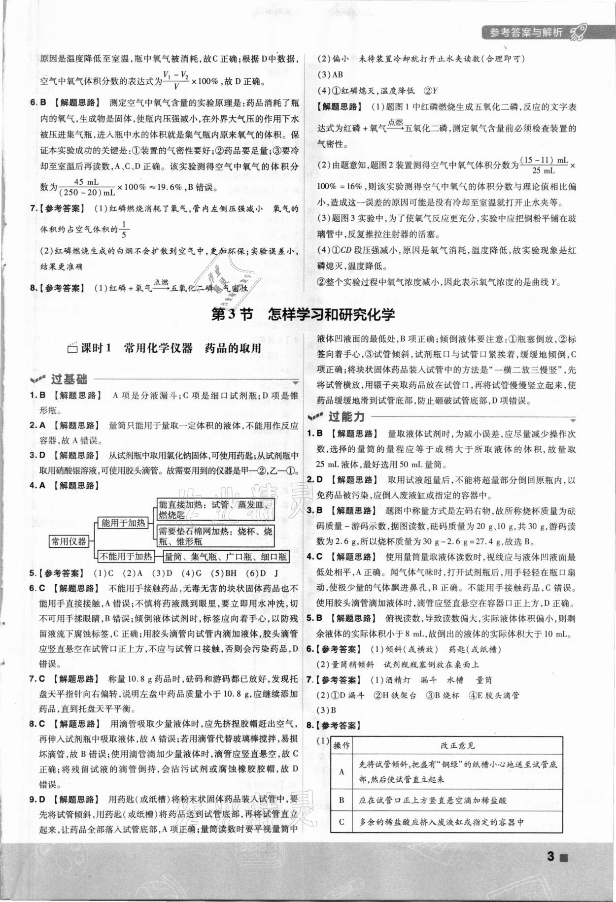 2021年一遍過九年級初中化學(xué)上冊滬教版 第3頁