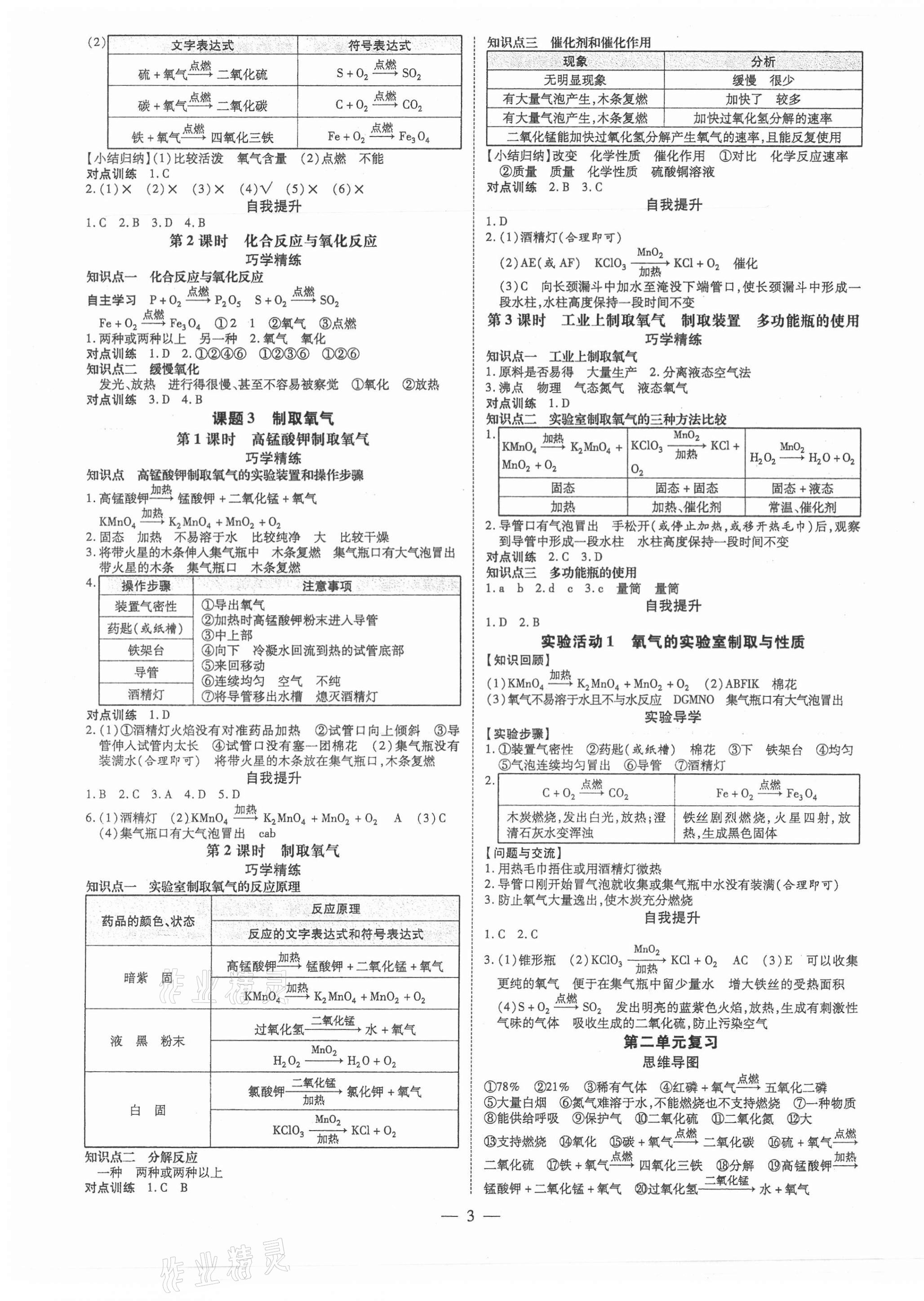 2021年領(lǐng)跑導(dǎo)學(xué)案九年級(jí)化學(xué)全一冊(cè)人教版廣東專用 第3頁