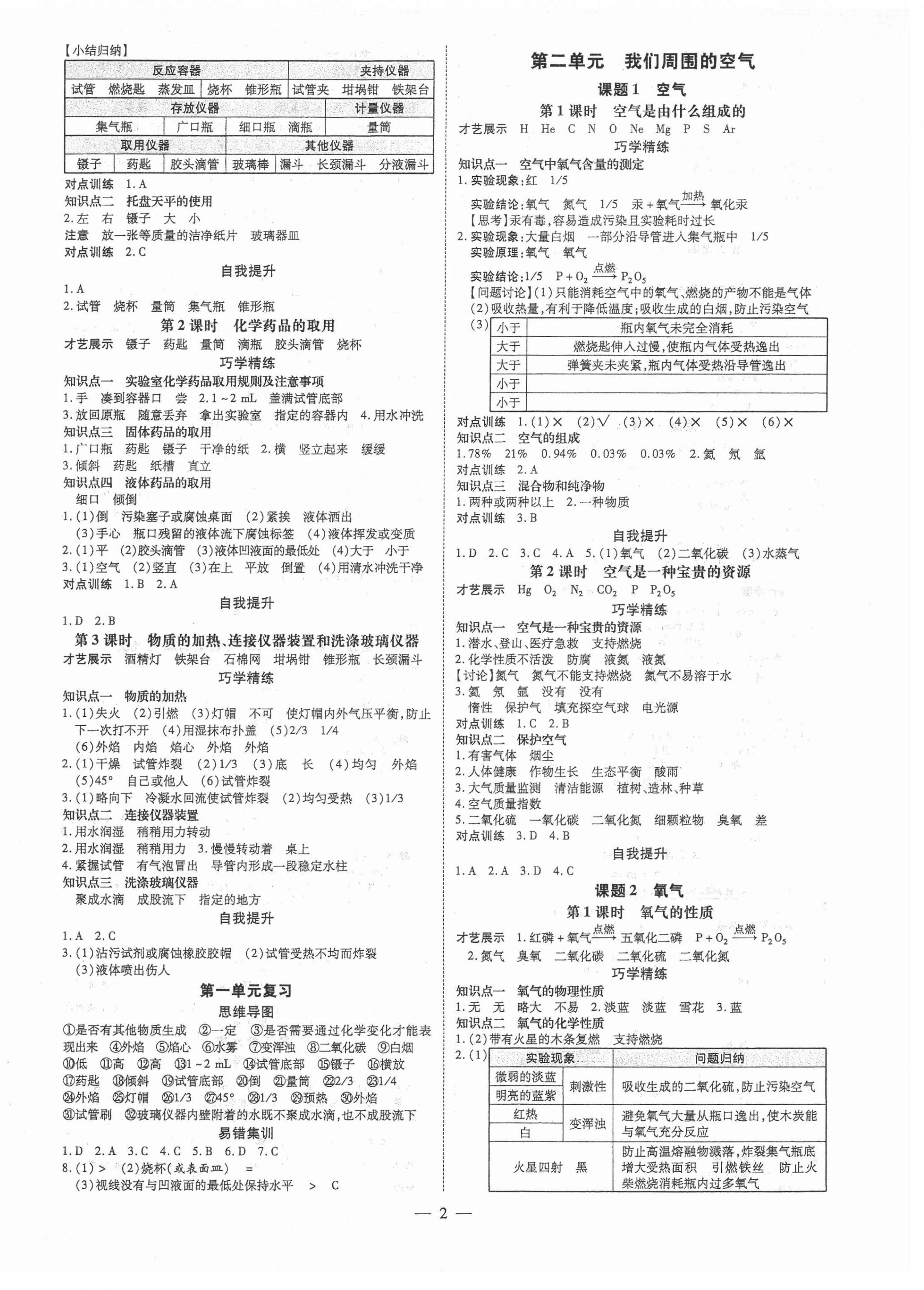 2021年領(lǐng)跑導(dǎo)學(xué)案九年級(jí)化學(xué)全一冊(cè)人教版廣東專用 第2頁