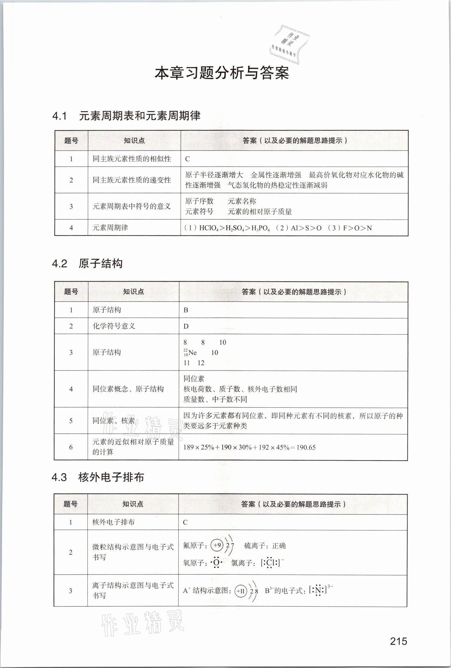 2021年练习部分高中化学必修第一册沪教版 参考答案第1页