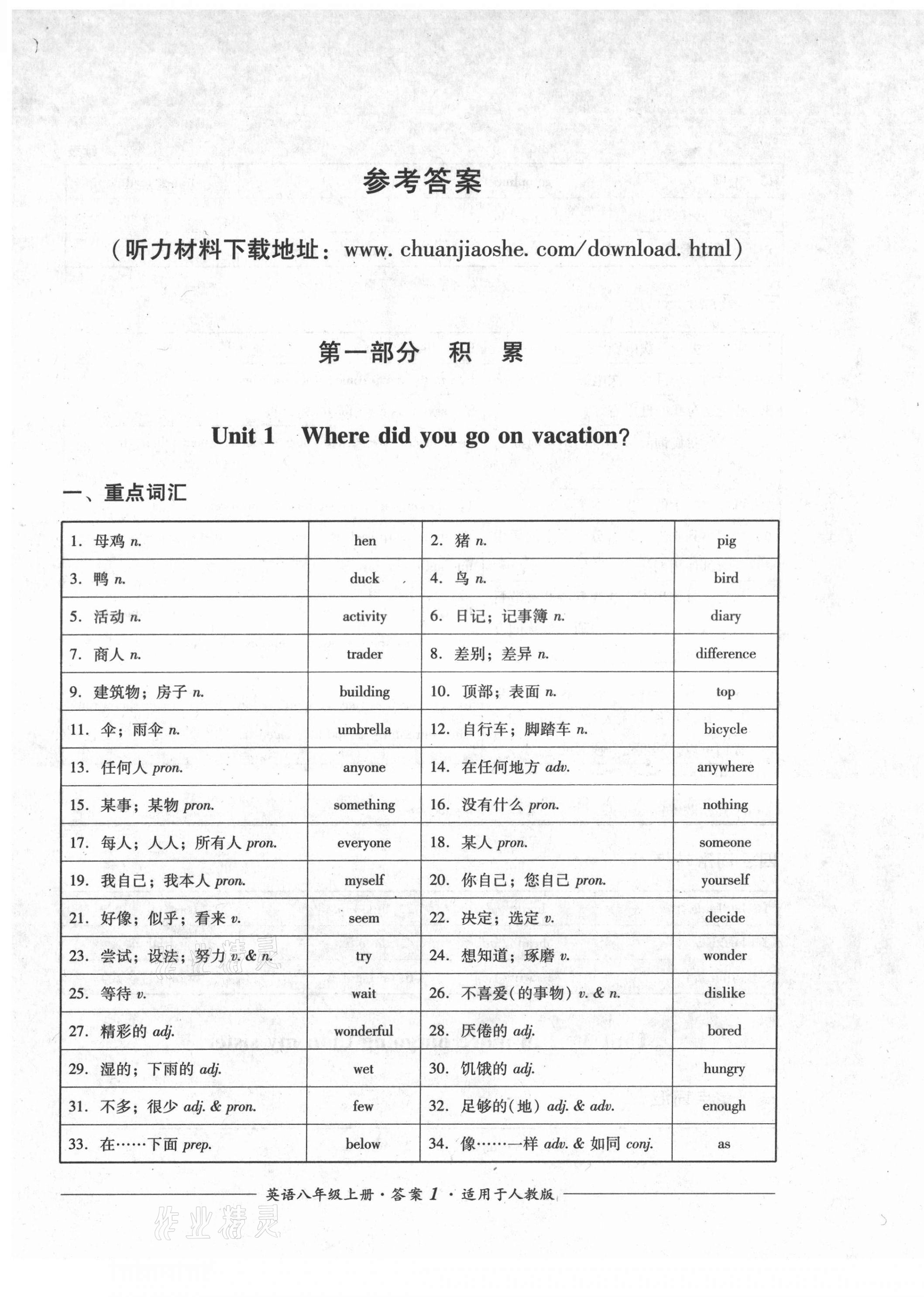 2021年單元測(cè)評(píng)八年級(jí)英語(yǔ)上冊(cè)人教版四川教育出版社 第1頁(yè)