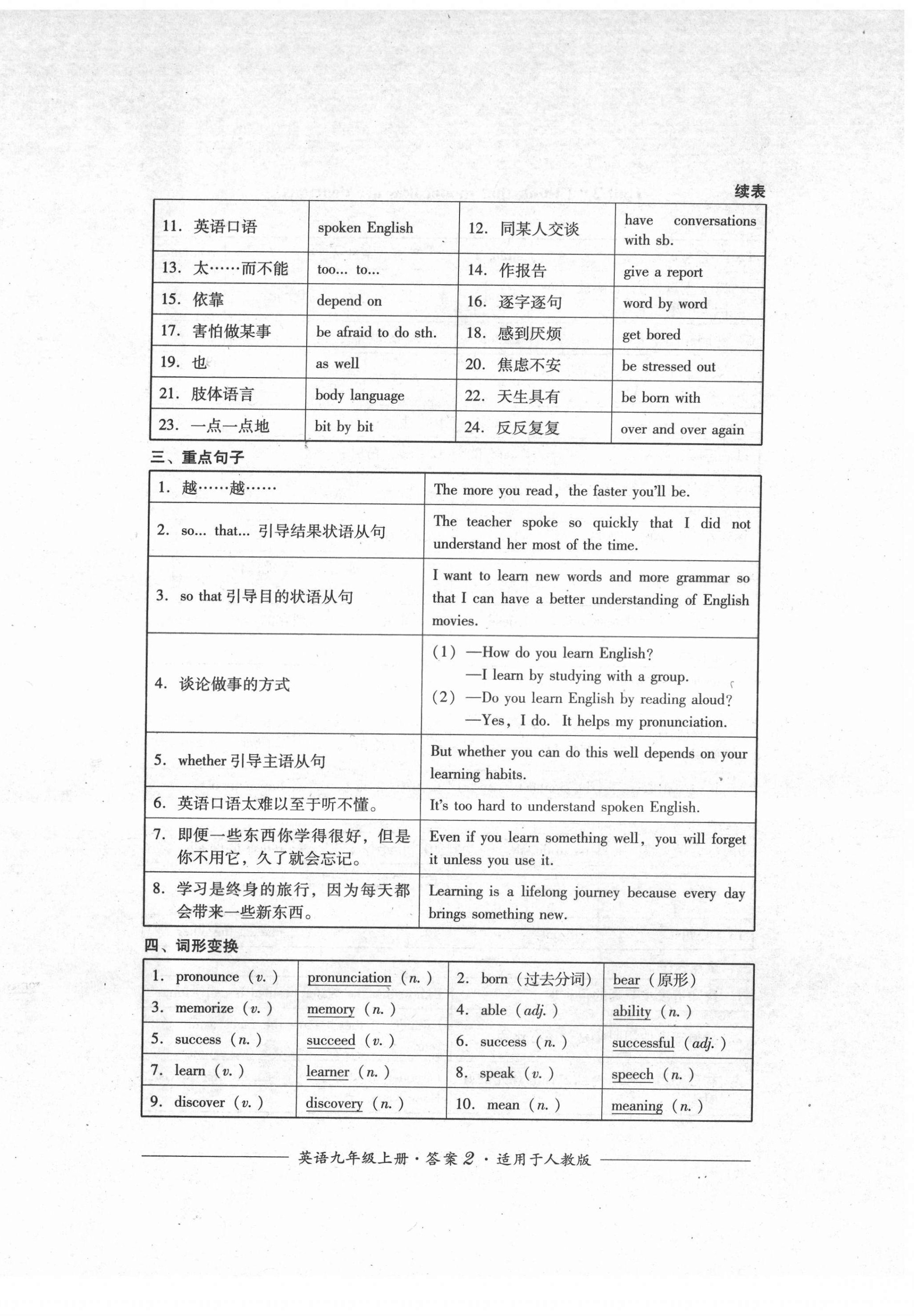 2021年单元测评九年级英语上册人教版四川教育出版社 第2页