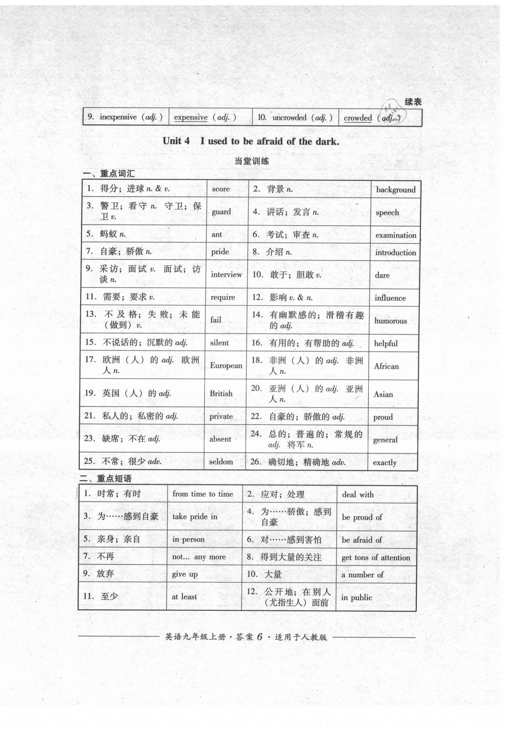 2021年單元測(cè)評(píng)九年級(jí)英語(yǔ)上冊(cè)人教版四川教育出版社 第6頁(yè)