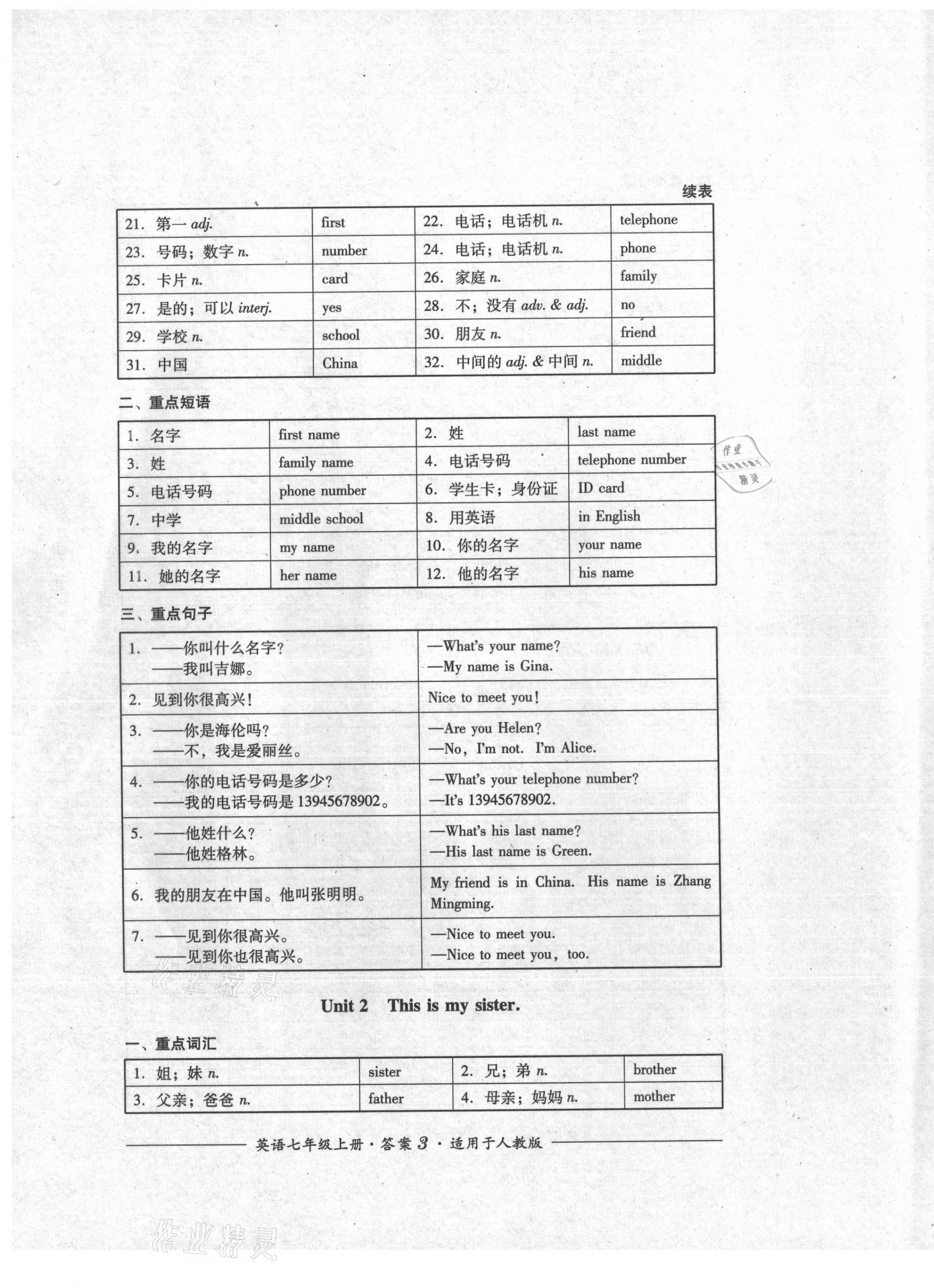 2021年單元測(cè)評(píng)七年級(jí)英語(yǔ)上冊(cè)人教版四川教育出版社 第3頁(yè)