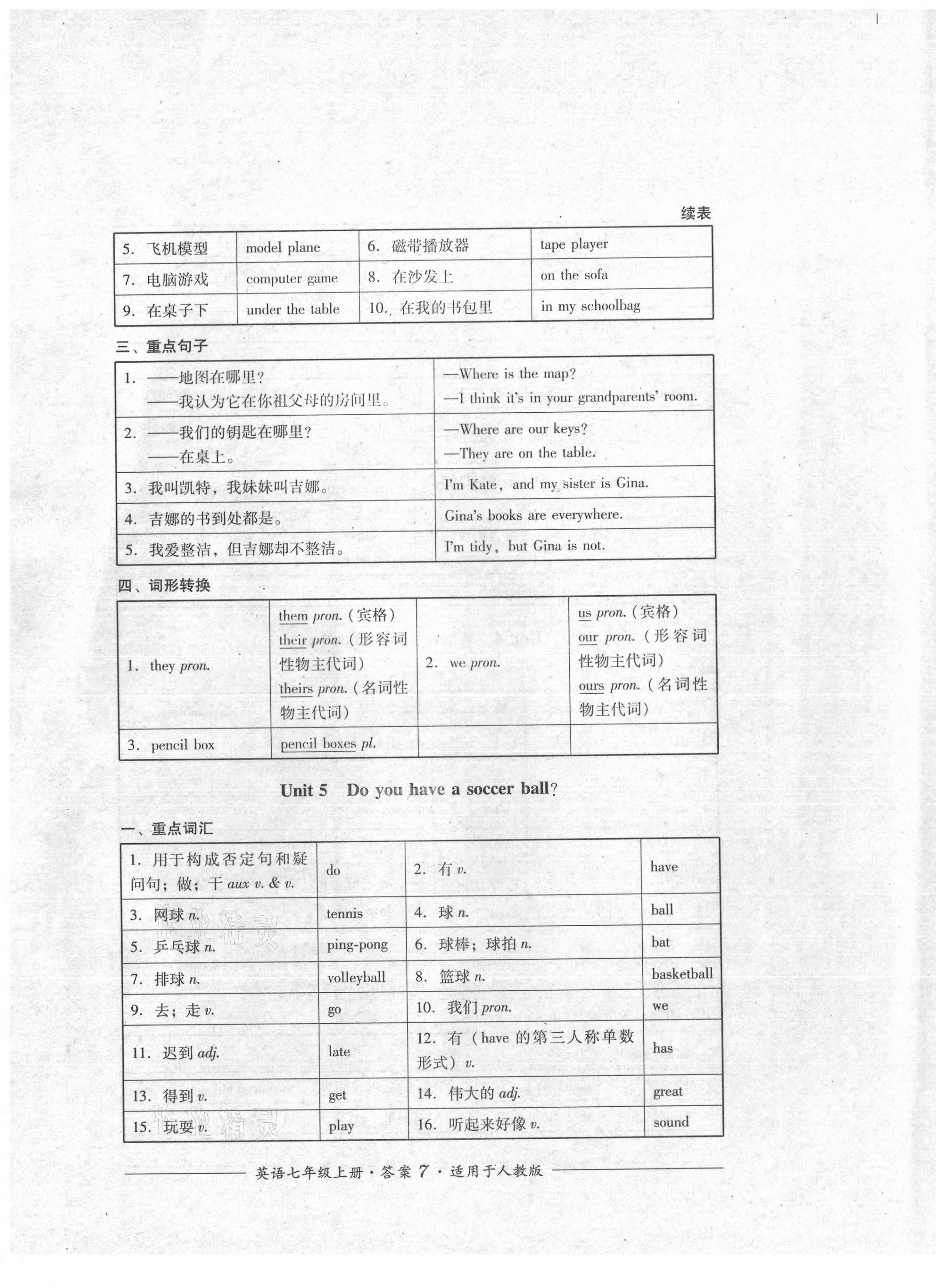 2021年单元测评七年级英语上册人教版四川教育出版社 第7页