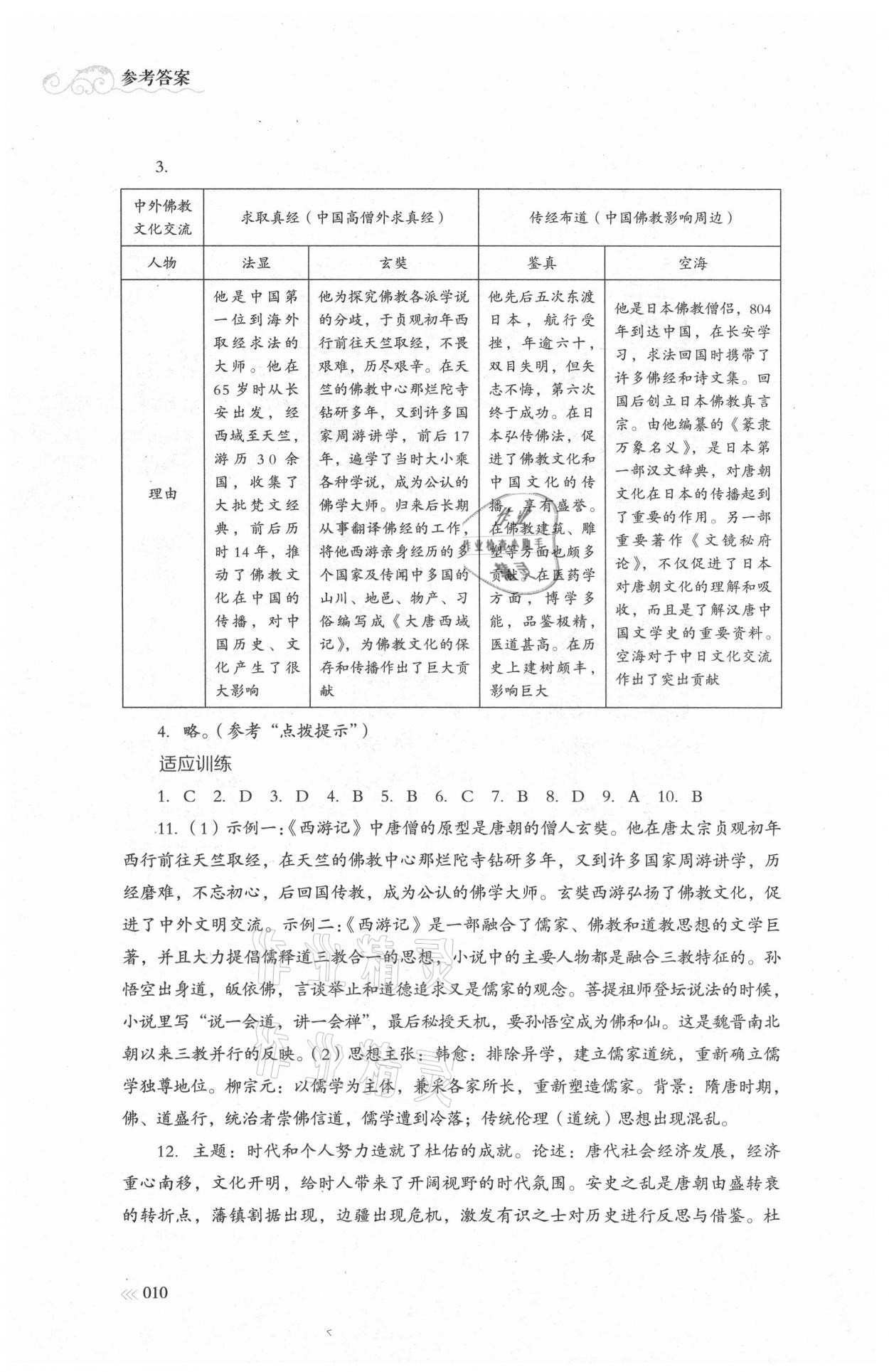 2021年中外歷史綱要同步練習(xí)冊(cè)歷史必修上冊(cè)人教版岳麓書社 參考答案第10頁