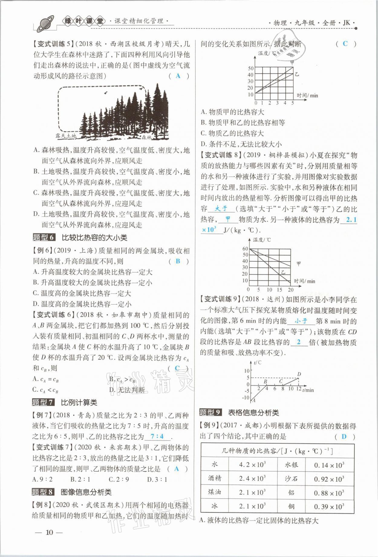 2021年绿叶课堂课堂精讲课后精练九年级物理上册教科版&nbsp;参考答案第19页