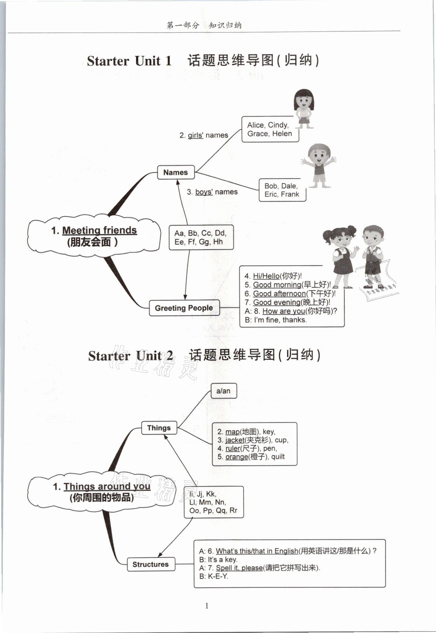 2021年指南針高分必備七年級(jí)英語(yǔ)上冊(cè)人教版 參考答案第6頁(yè)