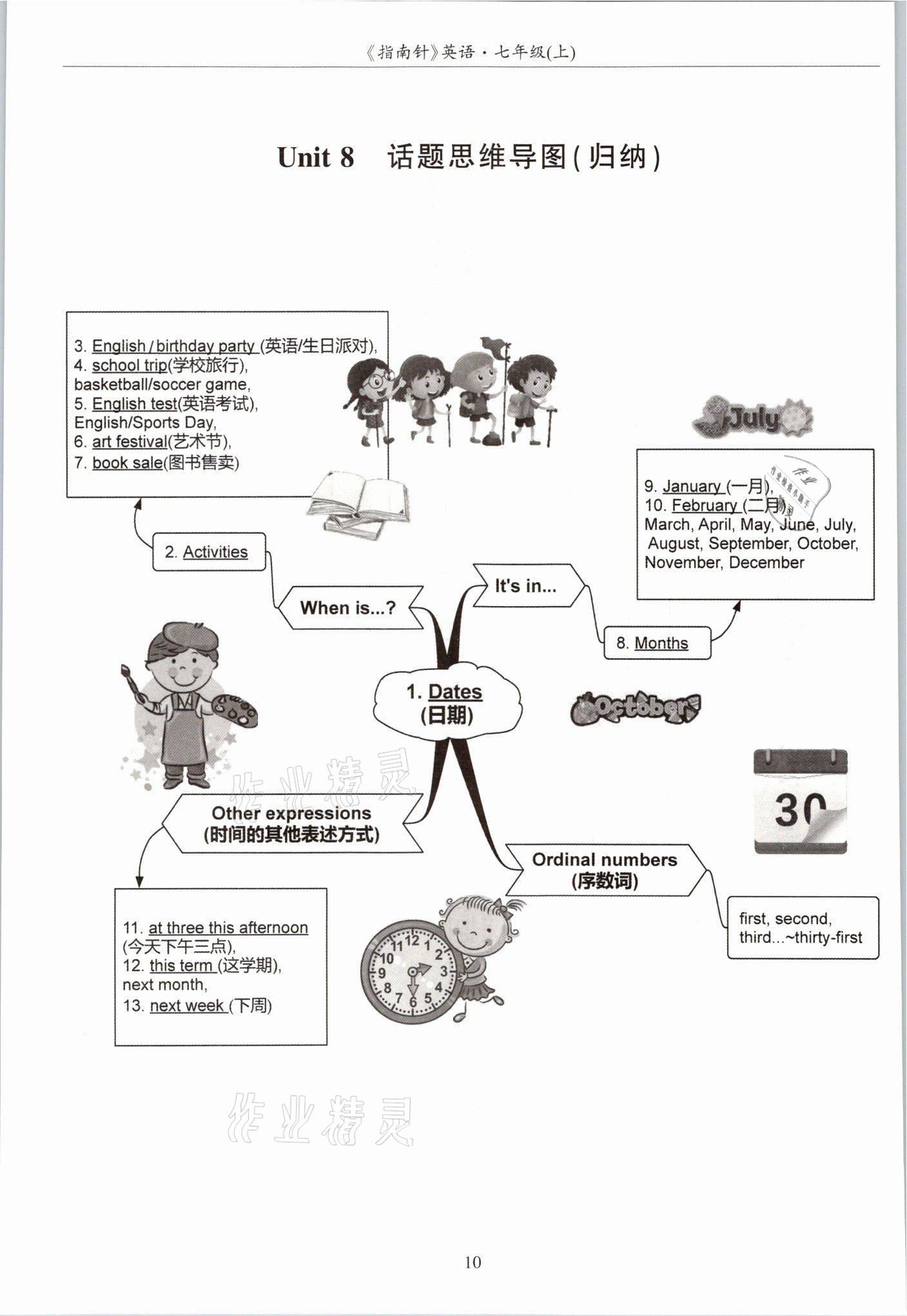 2021年指南針高分必備七年級(jí)英語上冊(cè)人教版 參考答案第24頁