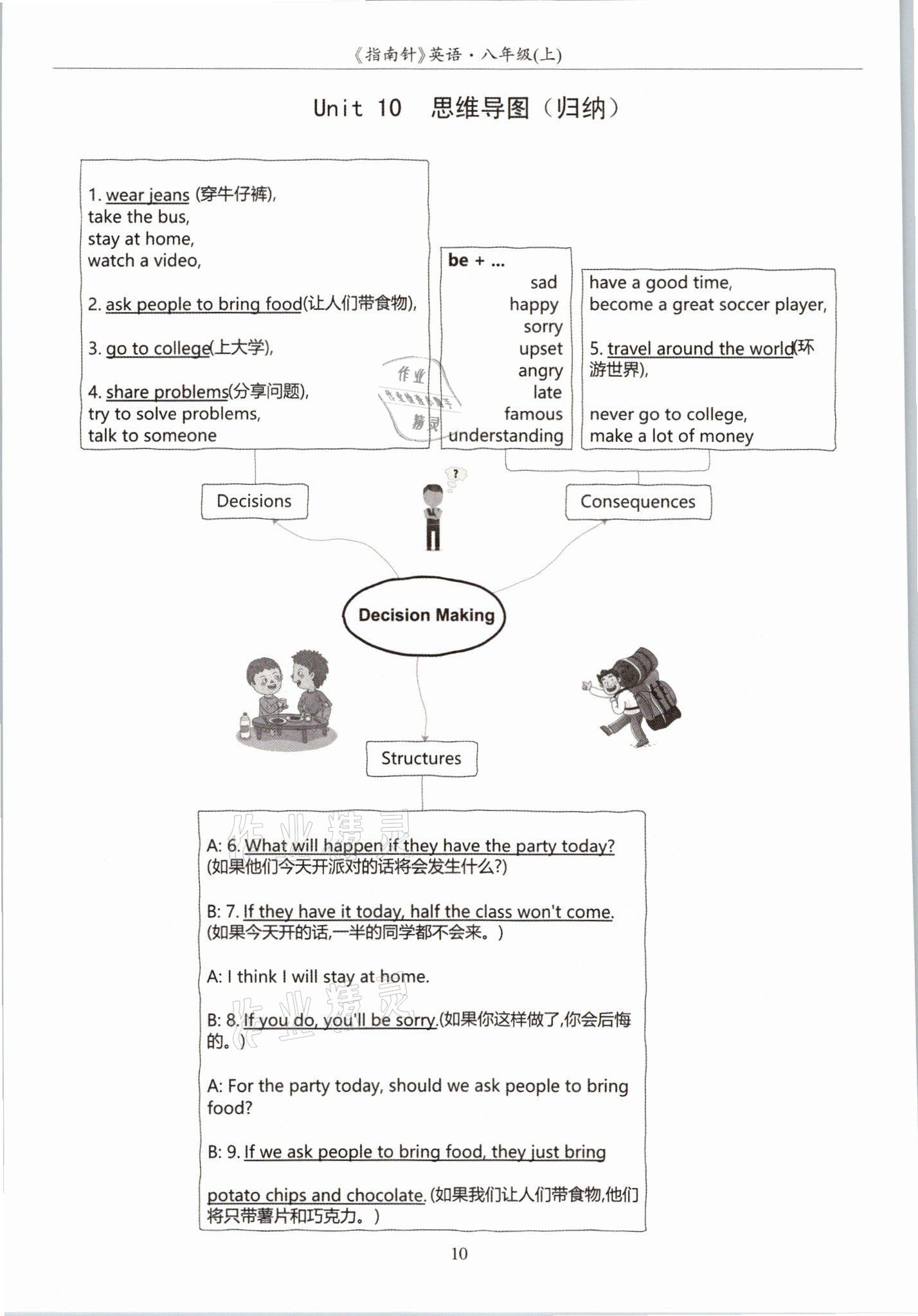 2021年指南針高分必備八年級(jí)英語(yǔ)上冊(cè)人教版 參考答案第24頁(yè)