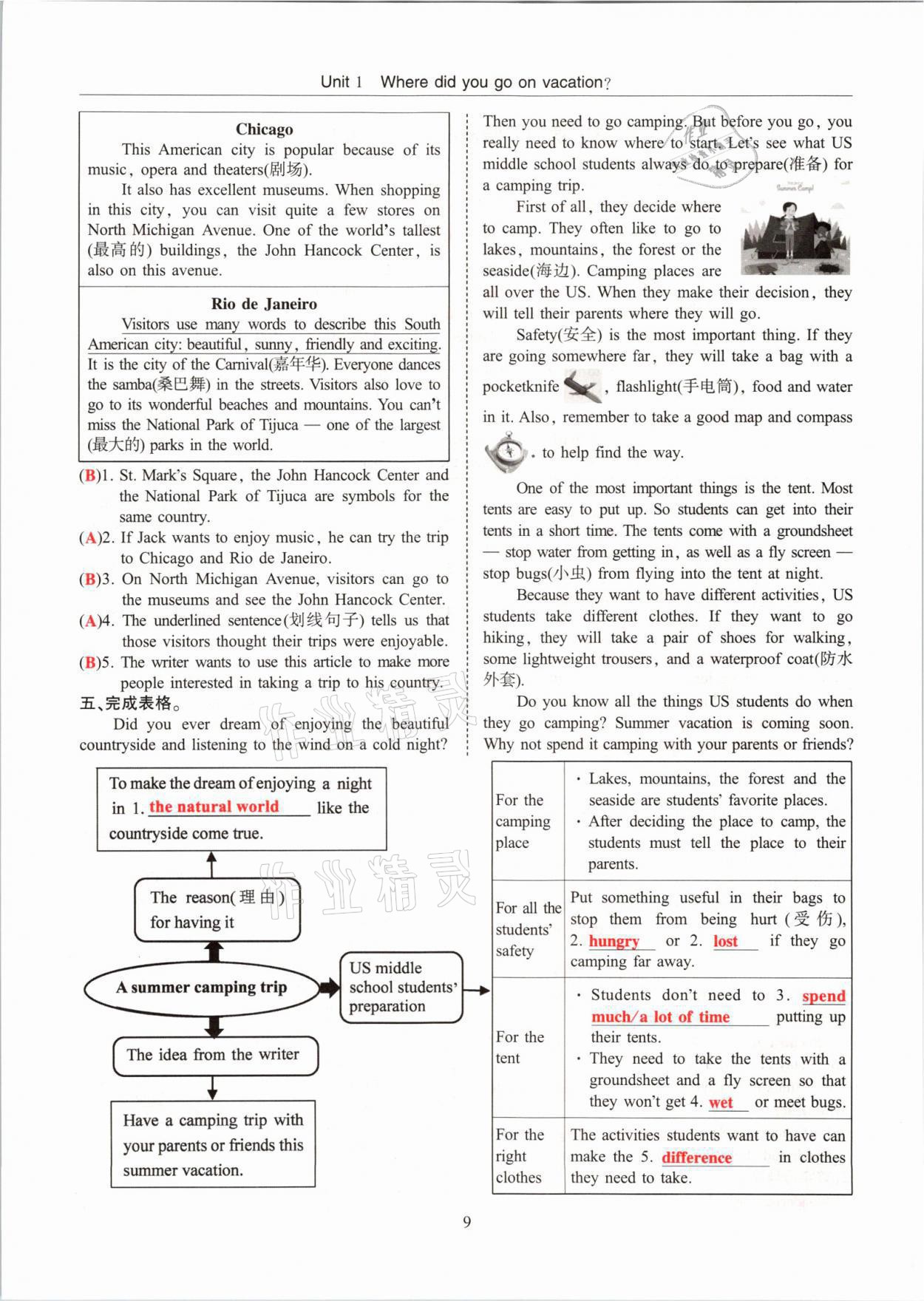 2021年指南針高分必備八年級英語上冊人教版 參考答案第13頁