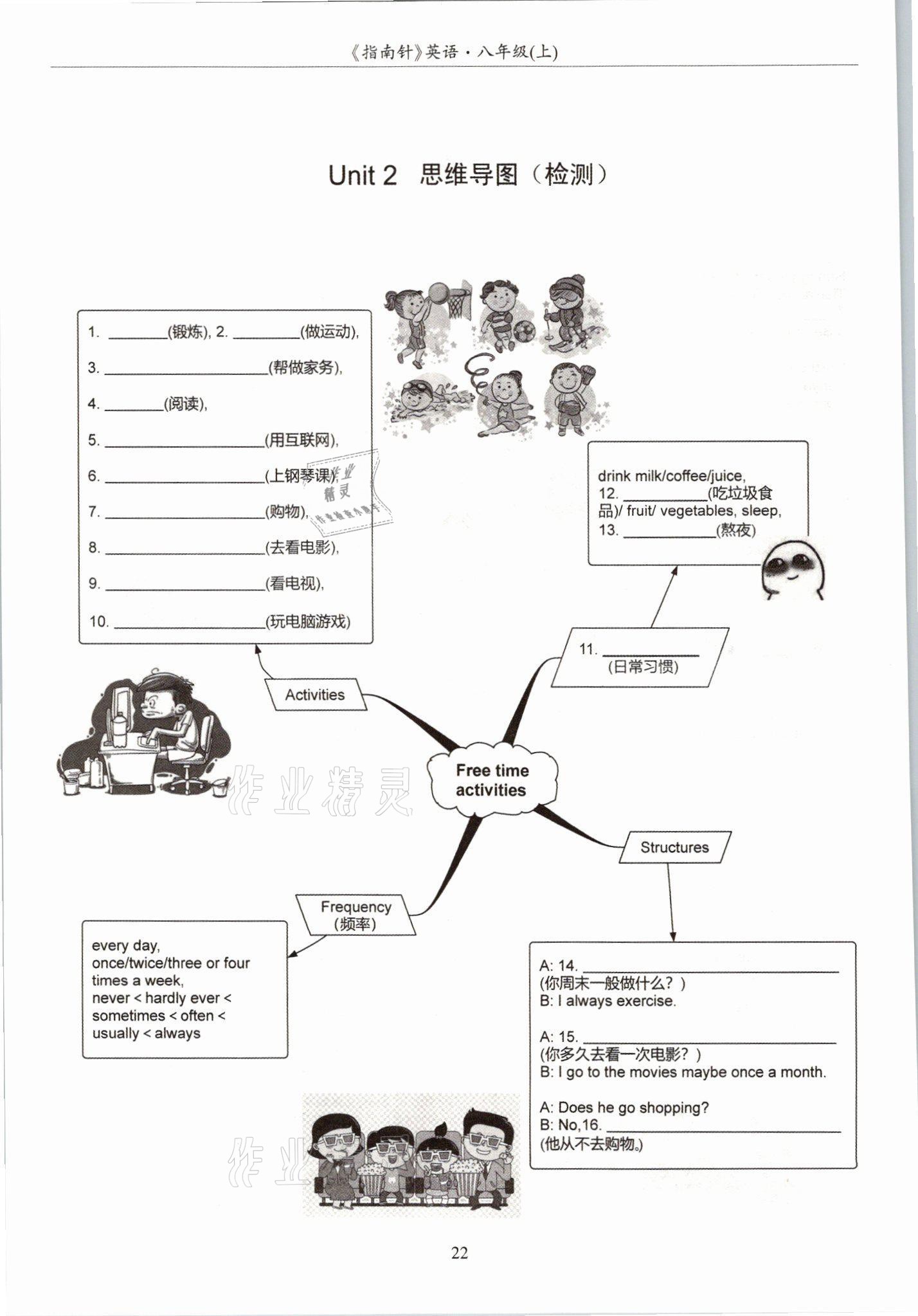 2021年指南針高分必備八年級英語上冊人教版 參考答案第48頁