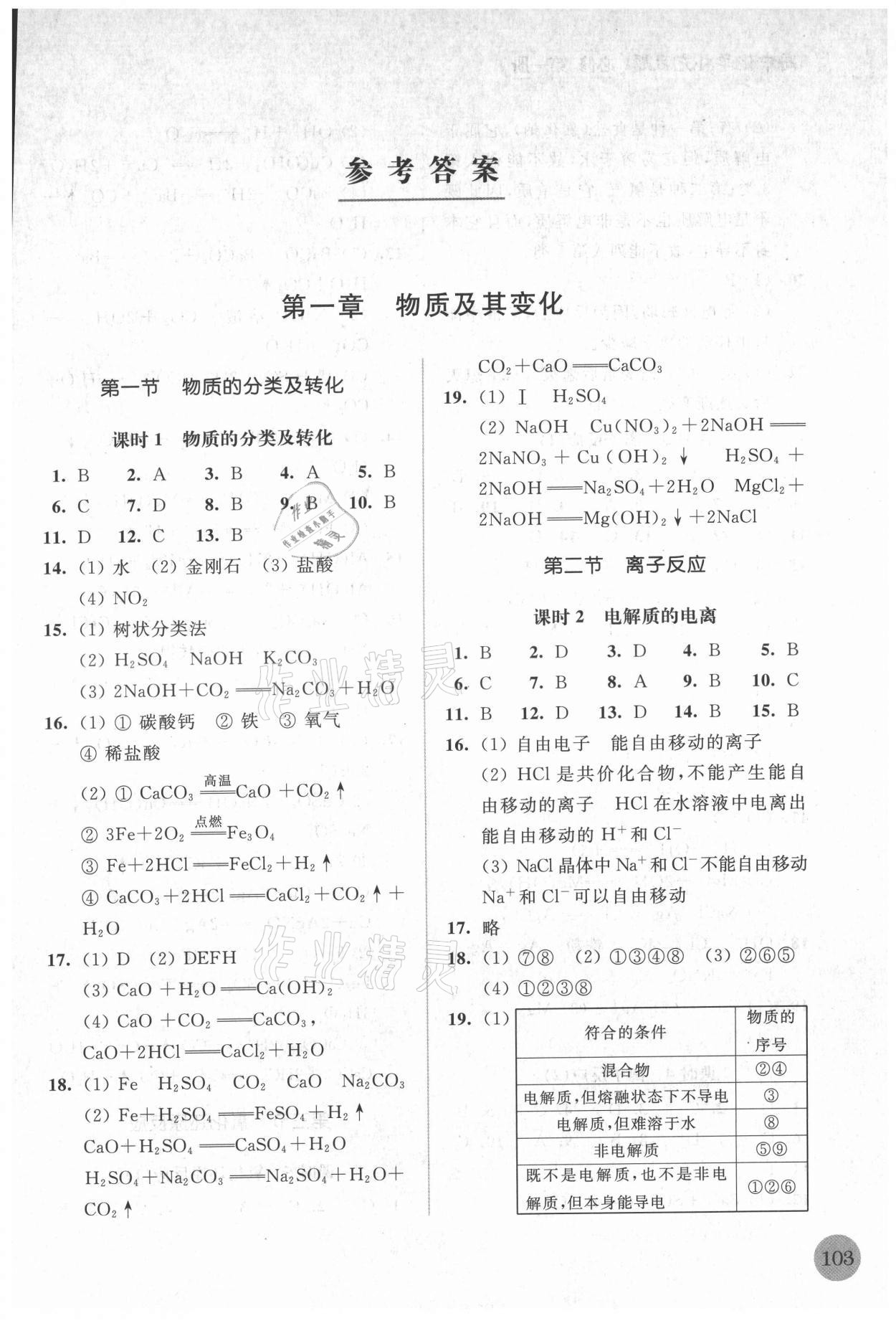 2021年高中化學(xué)補(bǔ)充習(xí)題必修第一冊(cè) 第1頁