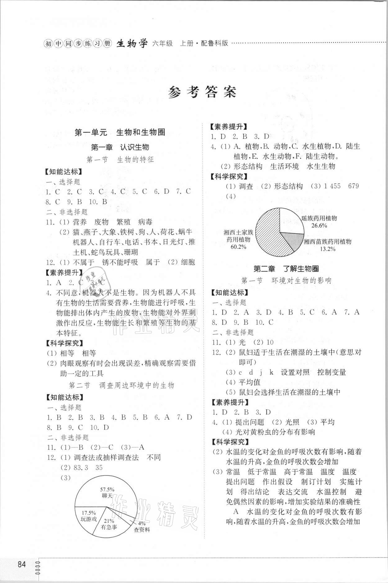 2021年同步练习册山东教育出版社六年级生物上册鲁科版54制 参考答案第1页