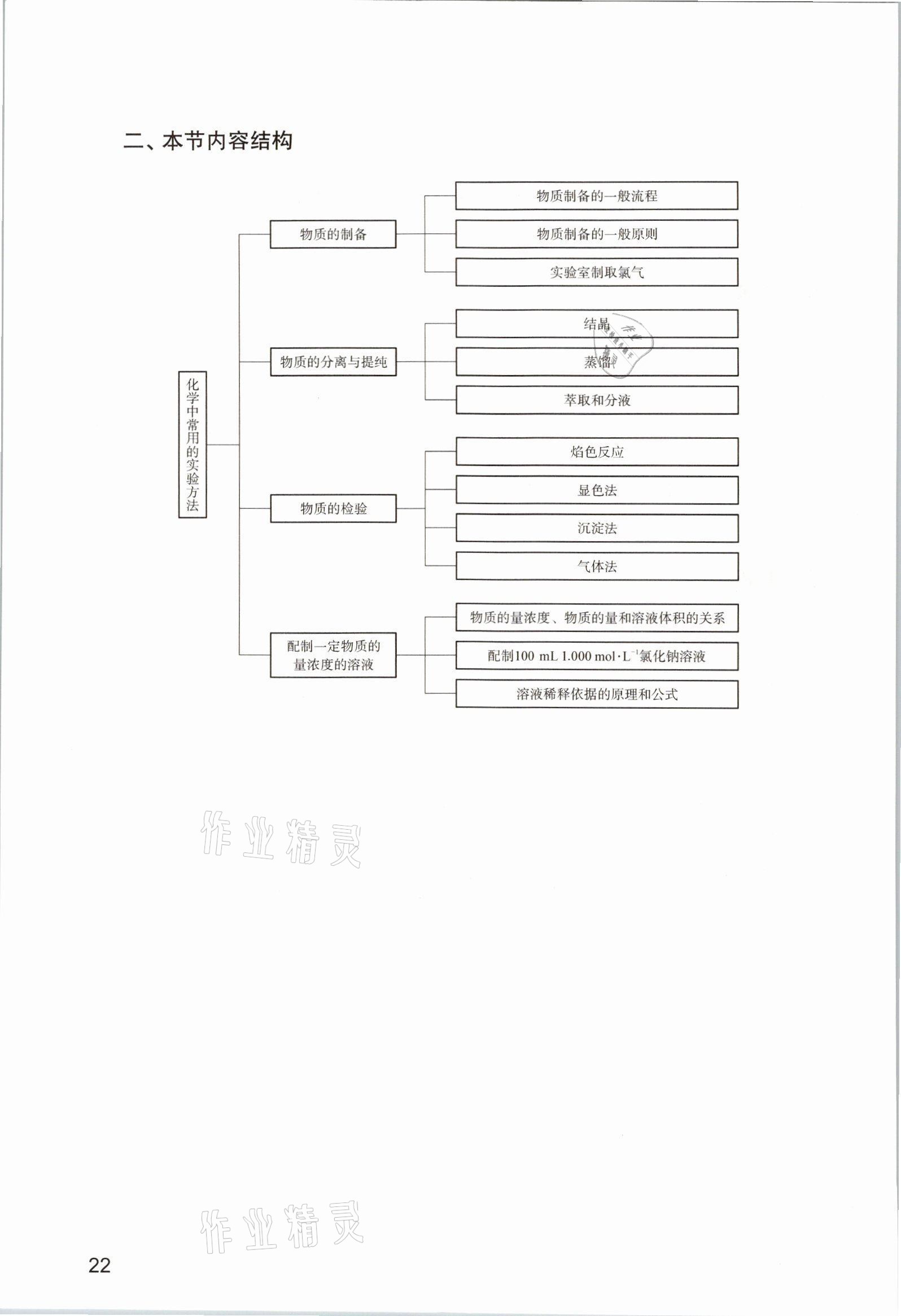 2025年教材课本高中化学必修第一册沪科版&nbsp;参考答案第22页