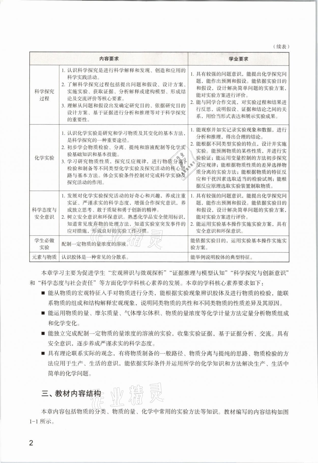 2021年教材课本高中化学必修1沪教版 参考答案第2页