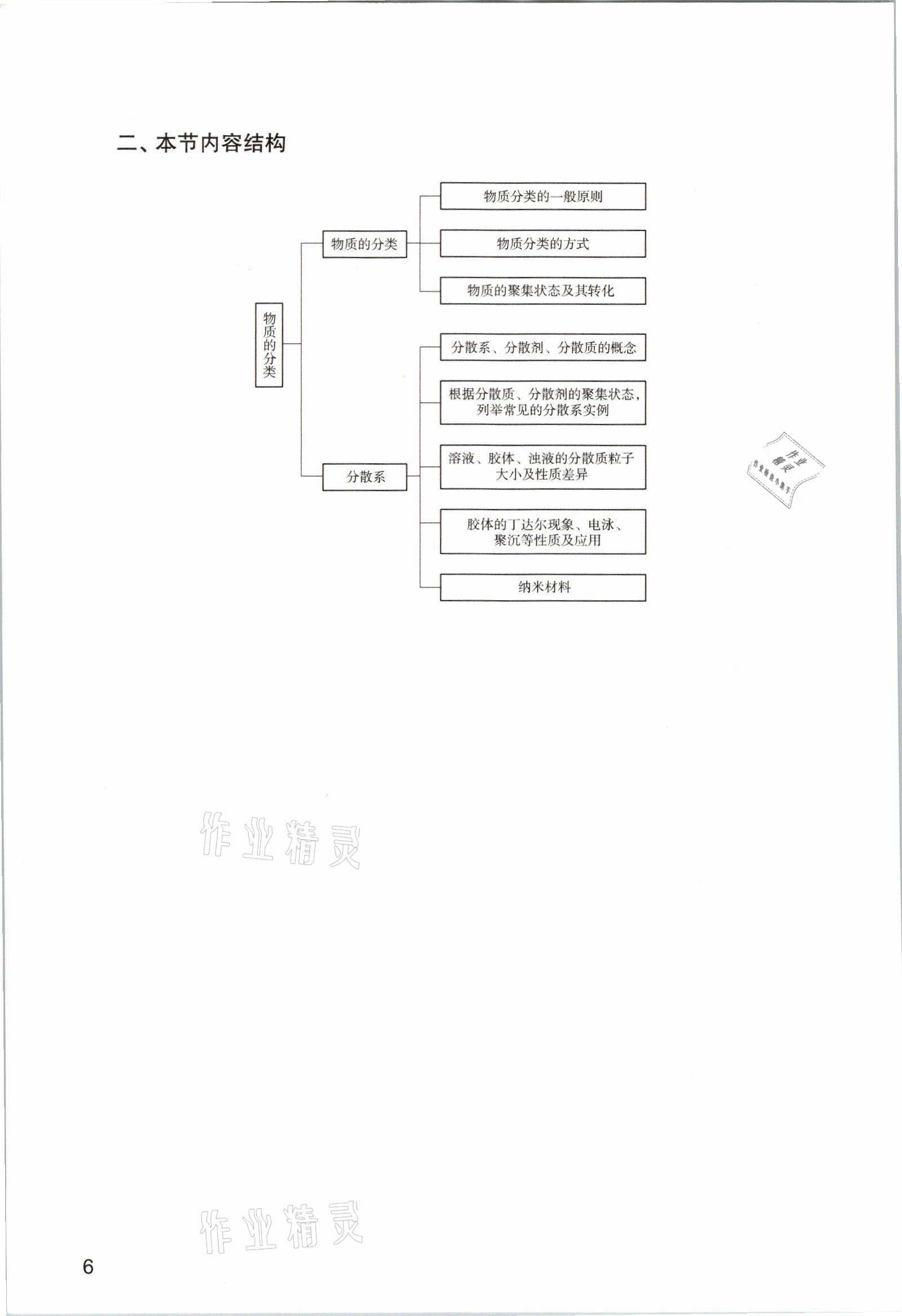 2025年教材课本高中化学必修第一册沪科版&nbsp;参考答案第6页