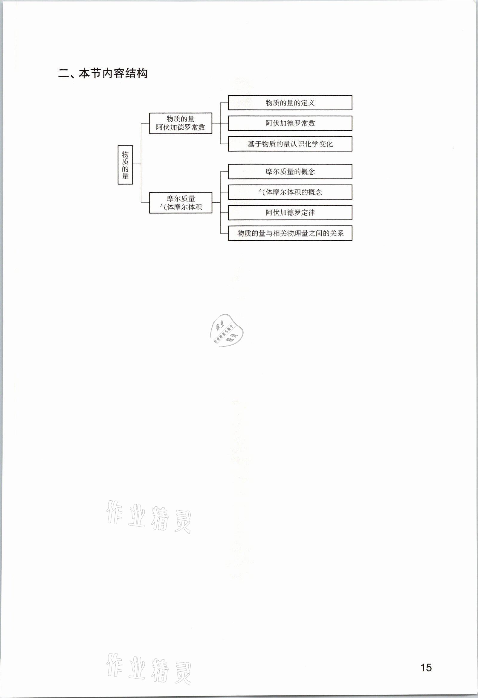 2025年教材课本高中化学必修第一册沪科版&nbsp;参考答案第15页