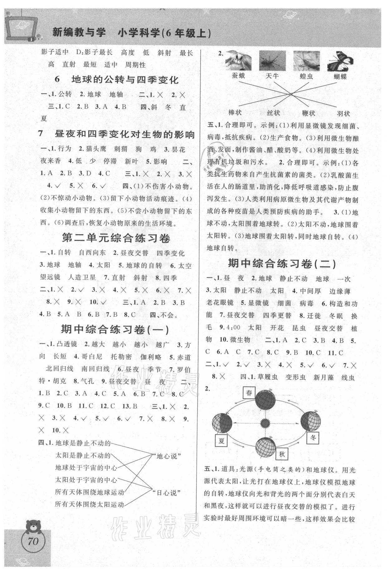 2021年新編教與學(xué)六年級(jí)科學(xué)上冊(cè)教科版 參考答案第2頁(yè)