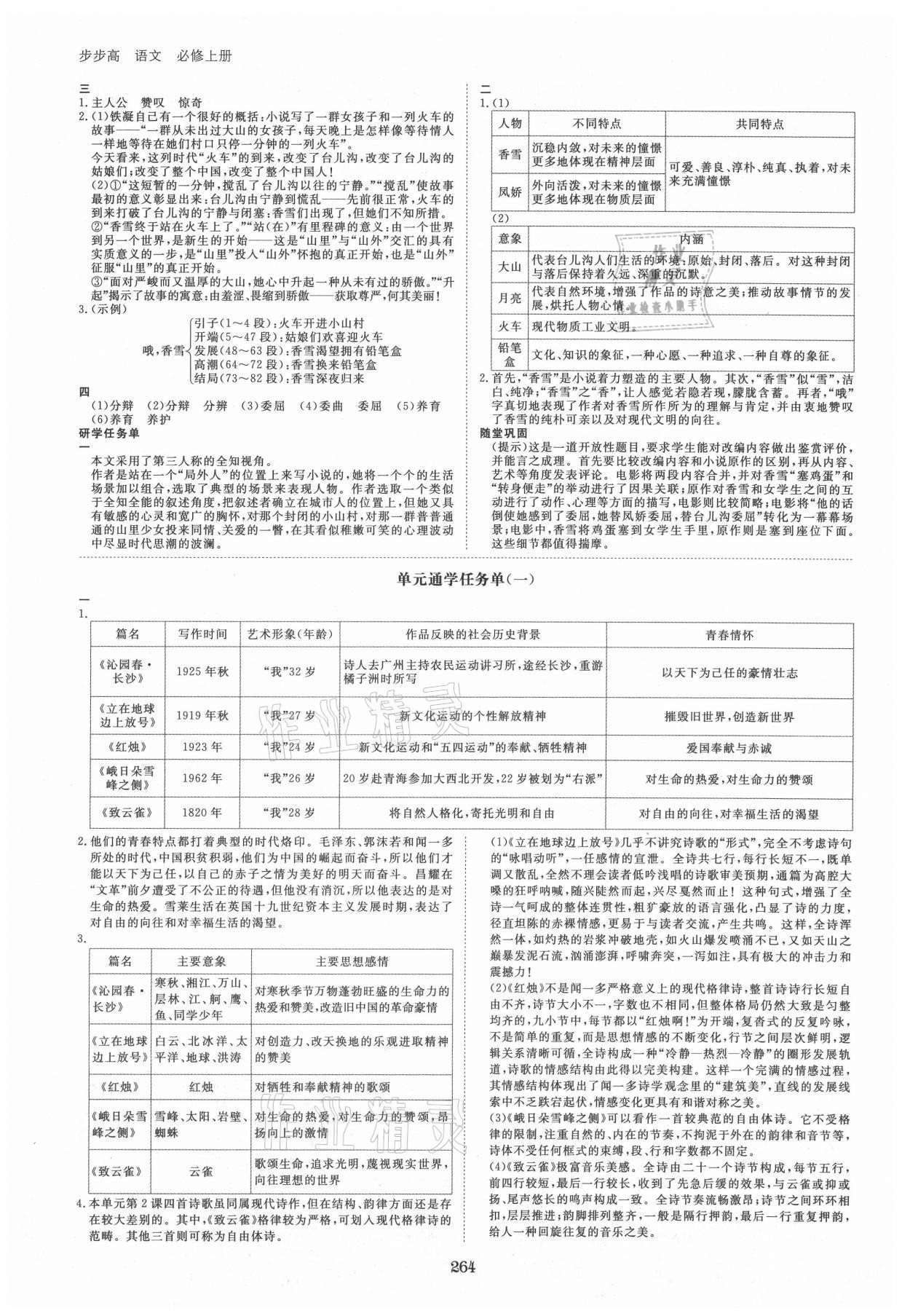 2021年步步高學習筆記語文必修上冊 第4頁