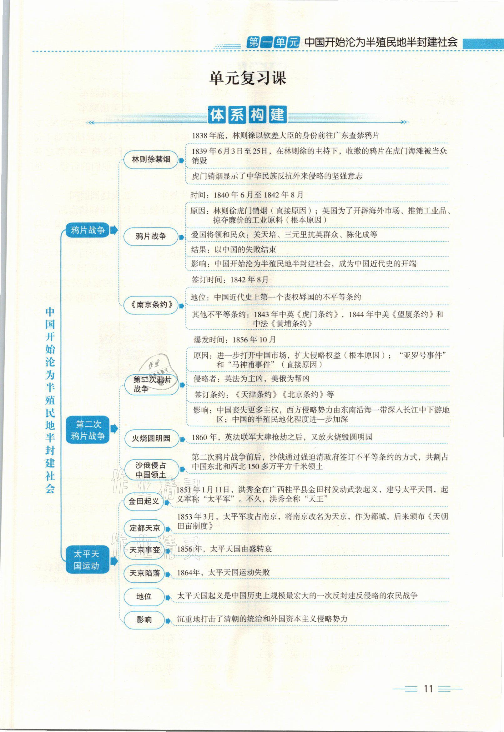 2021年人教金學(xué)典同步解析與測評八年級歷史上冊人教版云南專版 參考答案第11頁