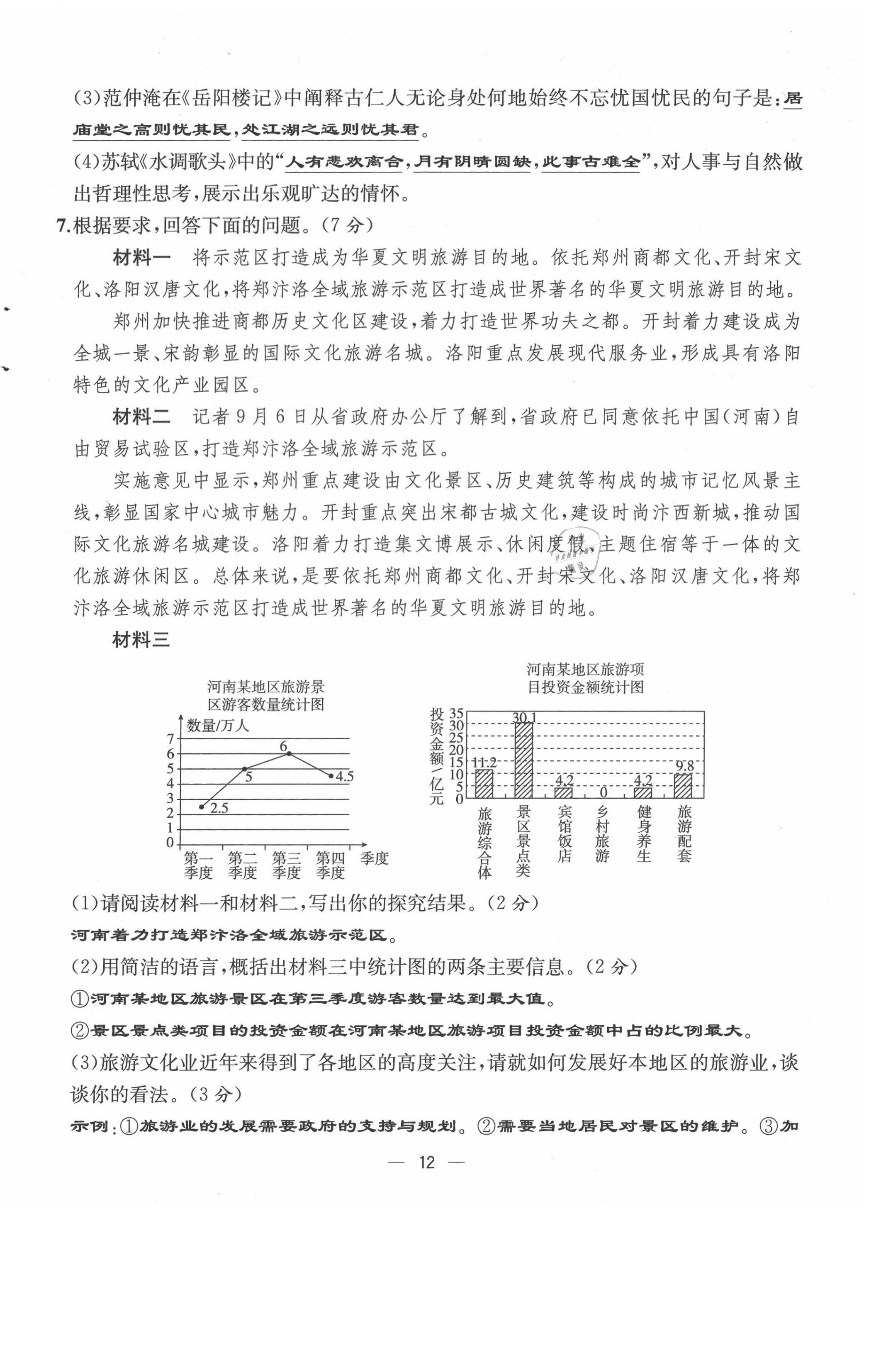 2021年人教金學(xué)典同步解析與測評九年級語文上冊人教版云南專版 第12頁