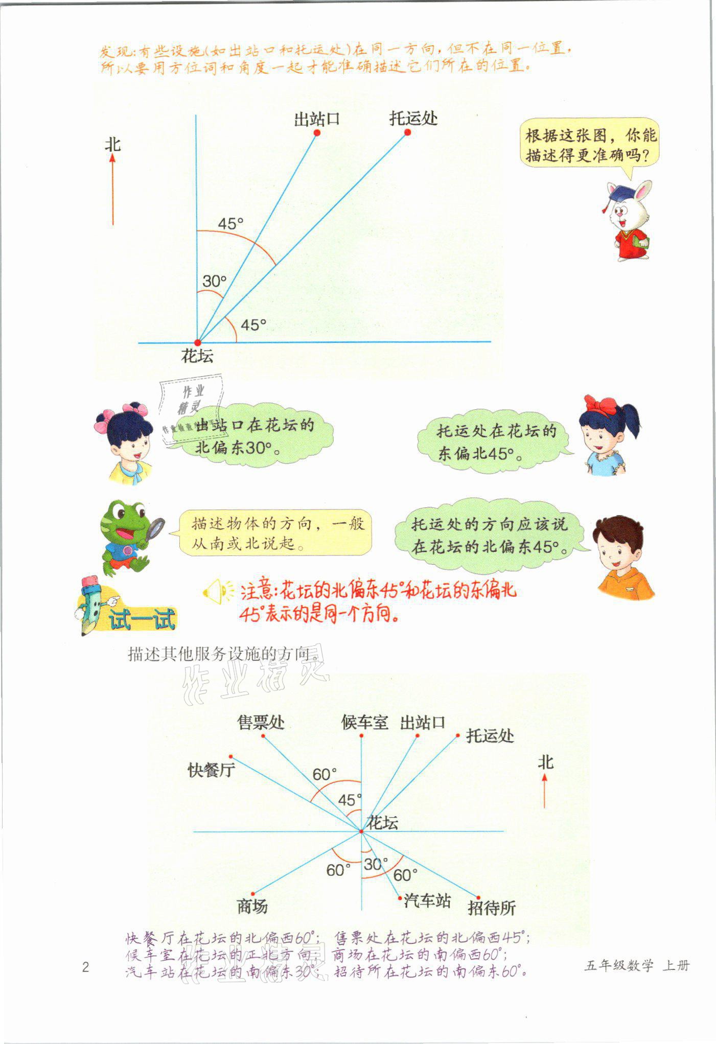 2021年課堂筆記五年級(jí)數(shù)學(xué)上冊(cè)冀教版 參考答案第2頁