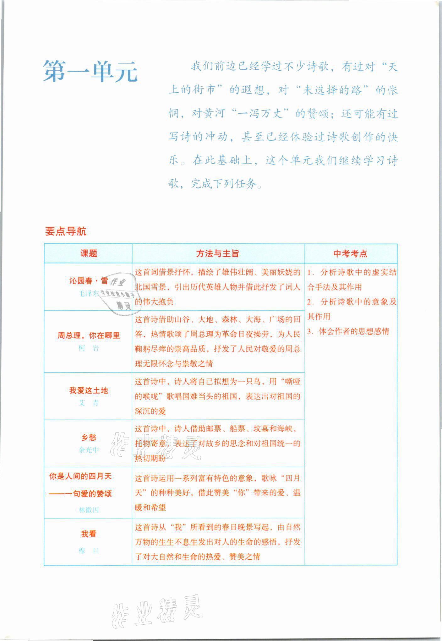 2021年課堂筆記九年級語文上冊人教版 參考答案第1頁