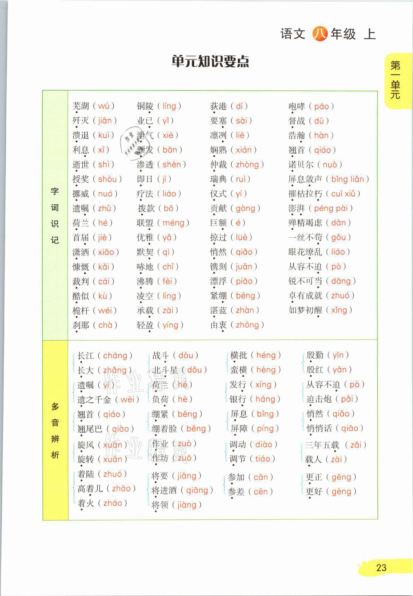 2021年課堂筆記八年級語文上冊人教版 參考答案第23頁