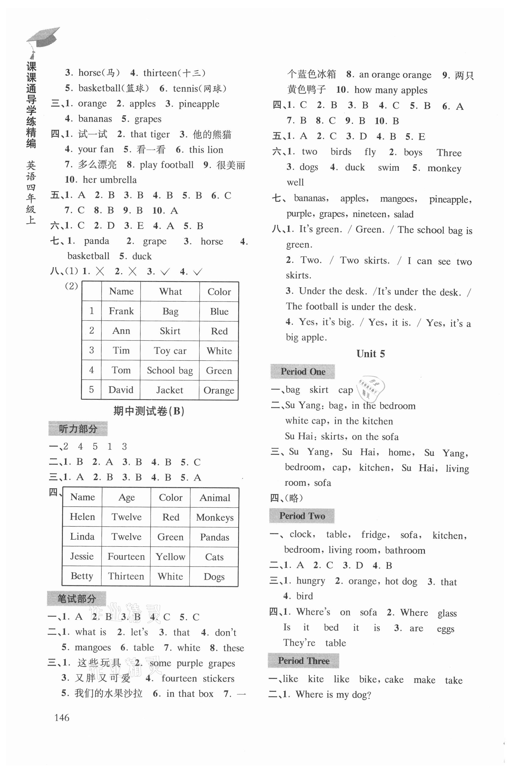 2021年課課通導學練四年級英語上冊譯林版 參考答案第4頁