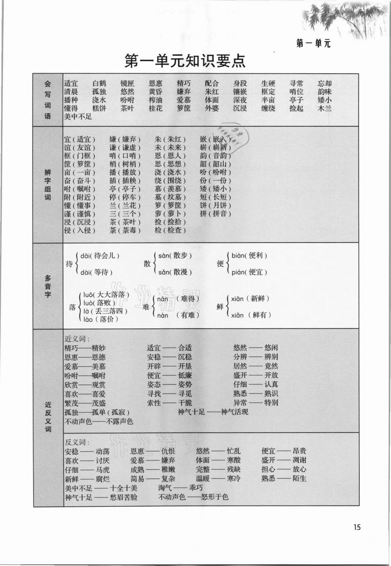 2021年課堂筆記五年級語文上冊人教版 參考答案第15頁