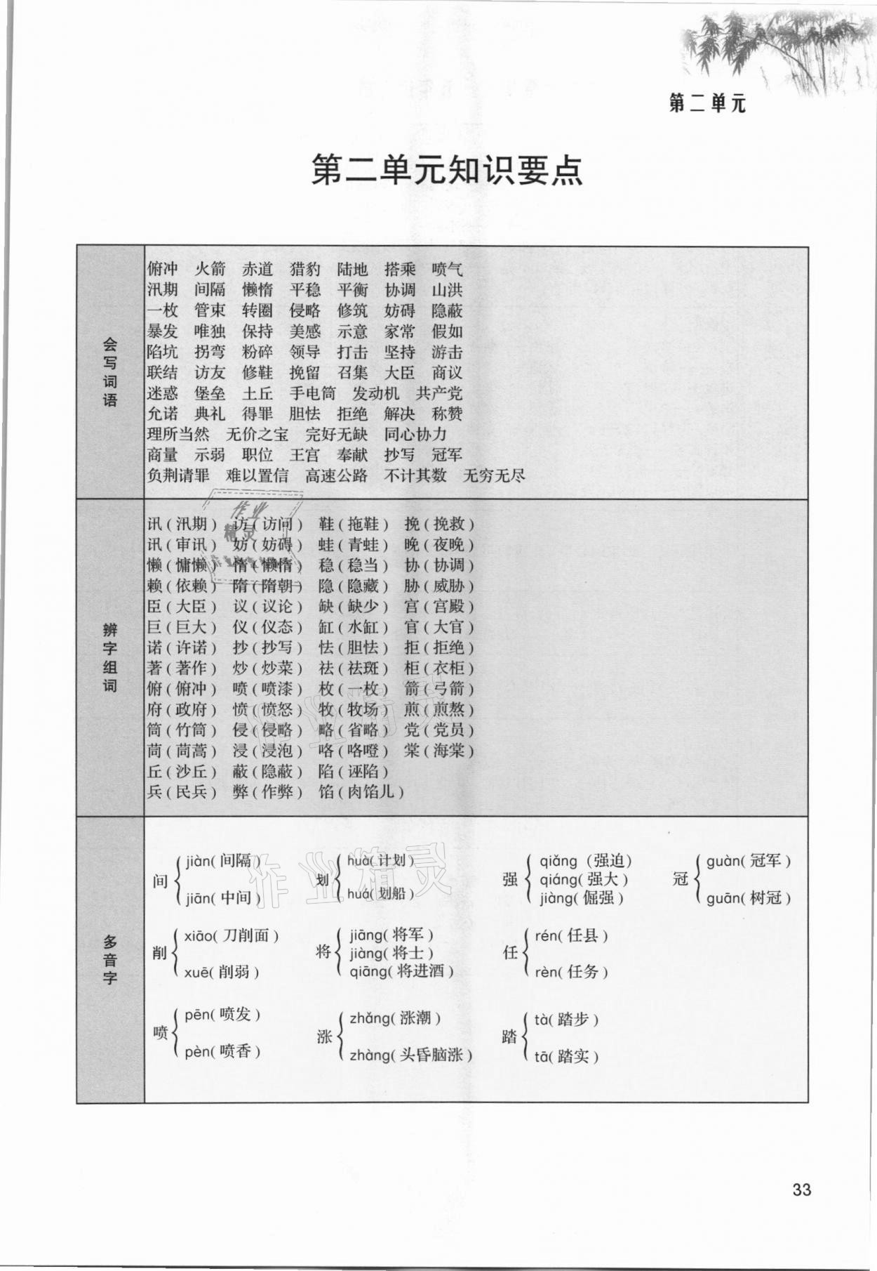 2021年課堂筆記五年級語文上冊人教版 參考答案第33頁