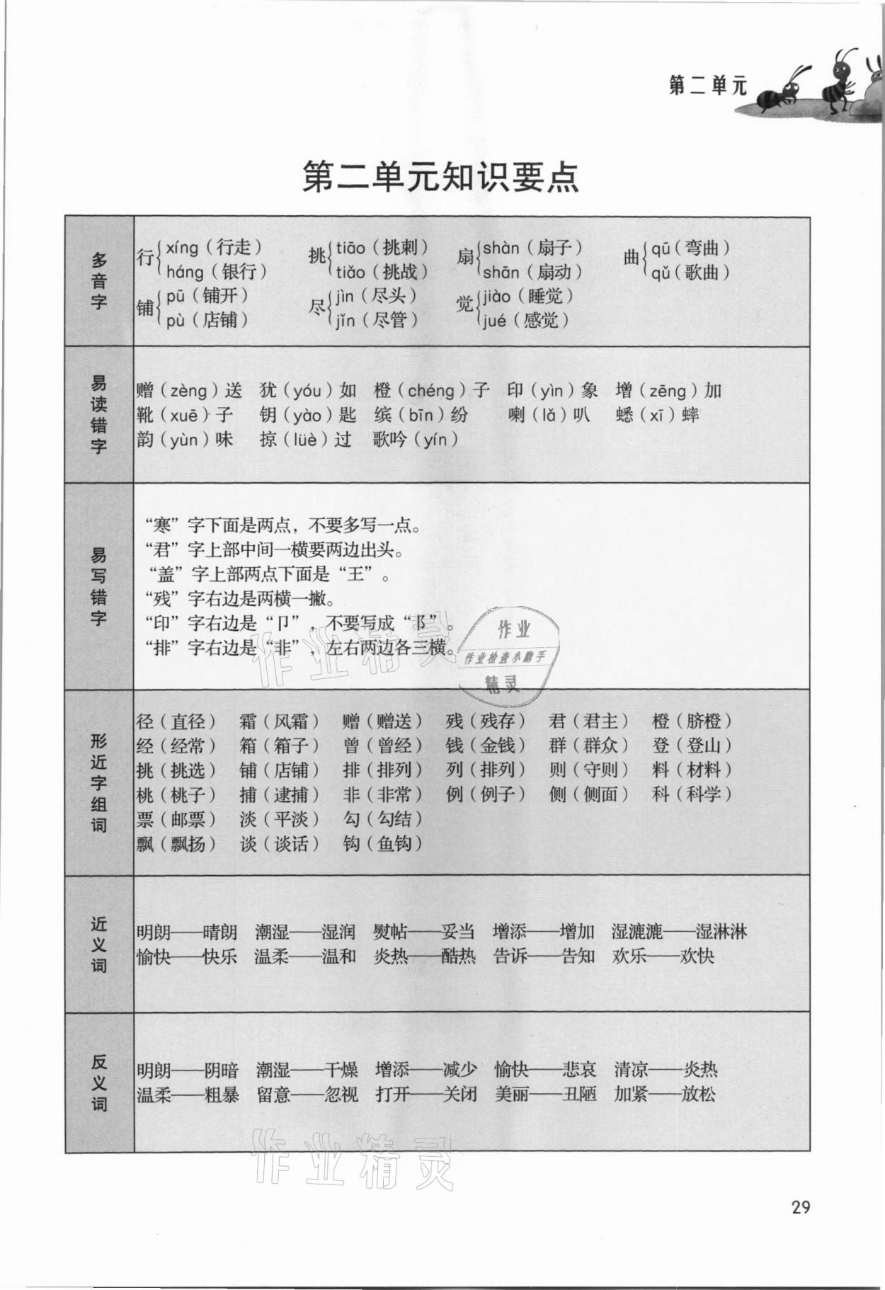 2021年課堂筆記三年級(jí)語文上冊(cè)人教版 參考答案第29頁