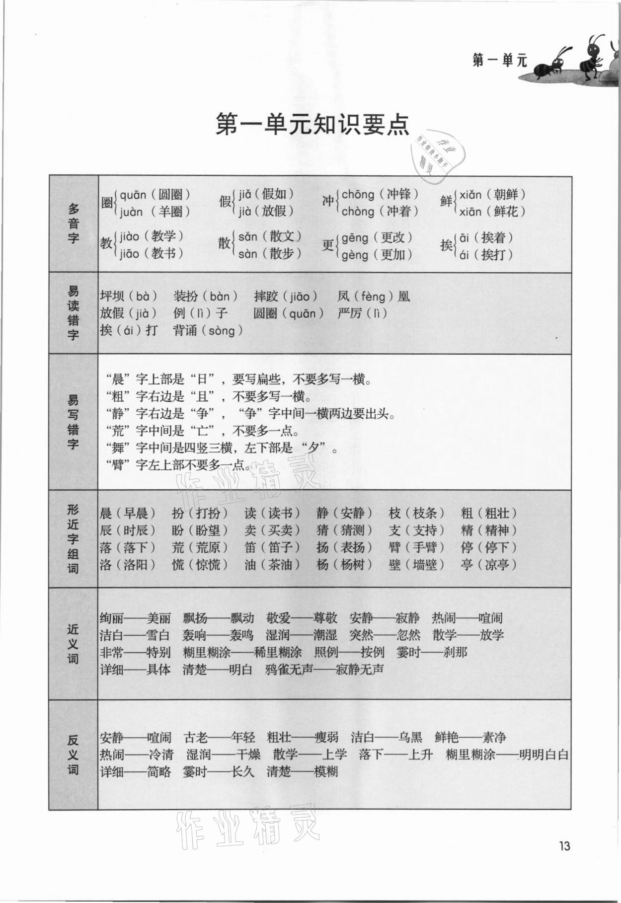 2021年課堂筆記三年級語文上冊人教版 參考答案第13頁