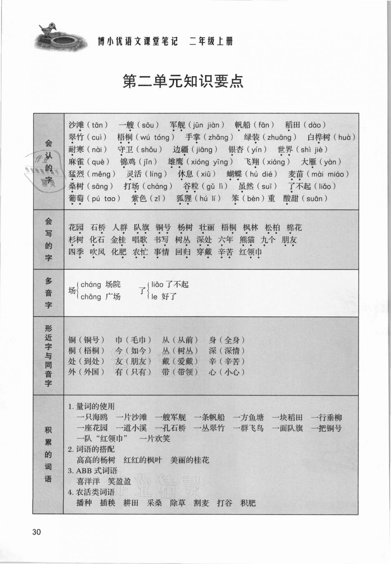 2021年課堂筆記二年級語文上冊人教版 參考答案第30頁