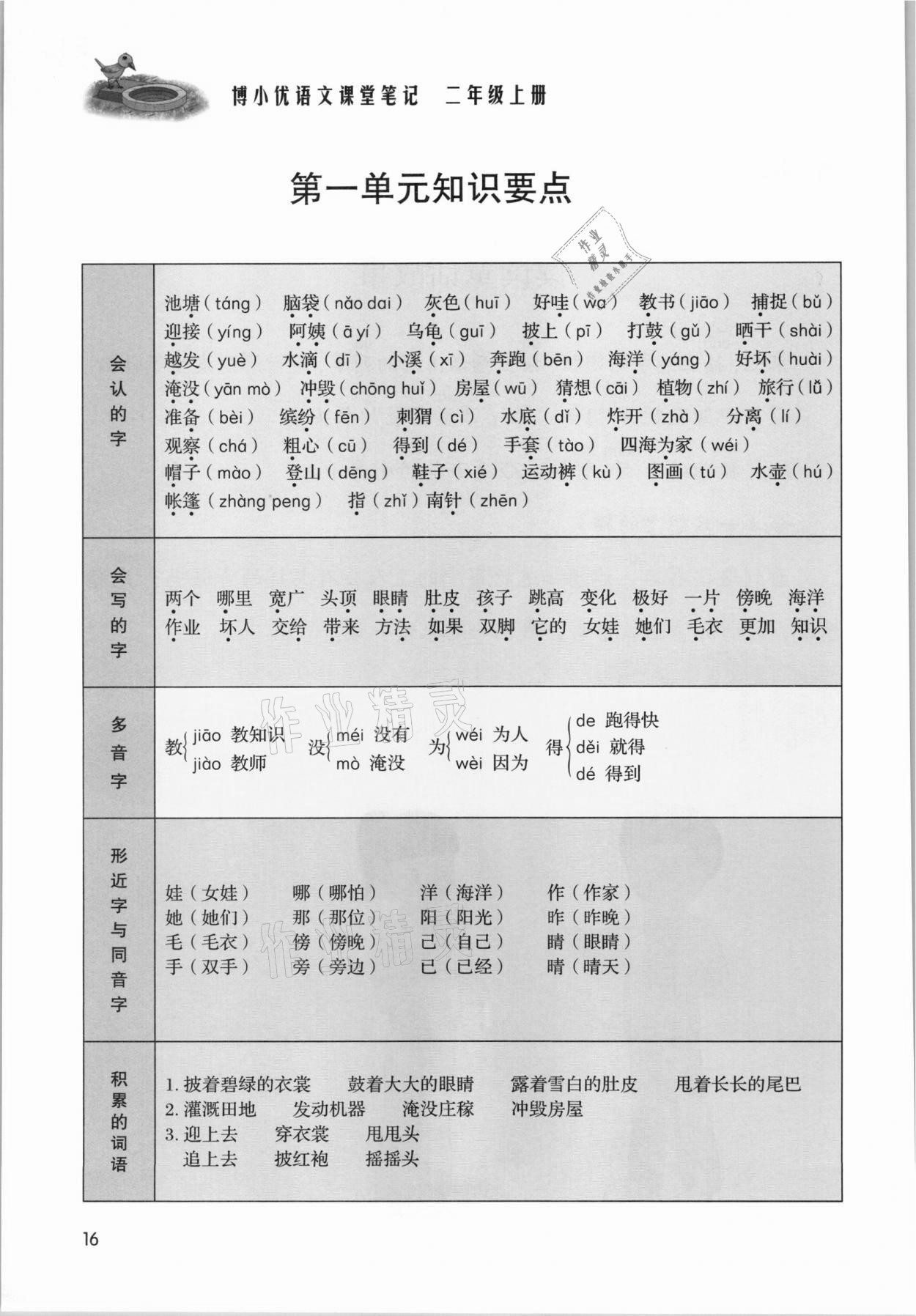 2021年課堂筆記二年級語文上冊人教版 參考答案第16頁