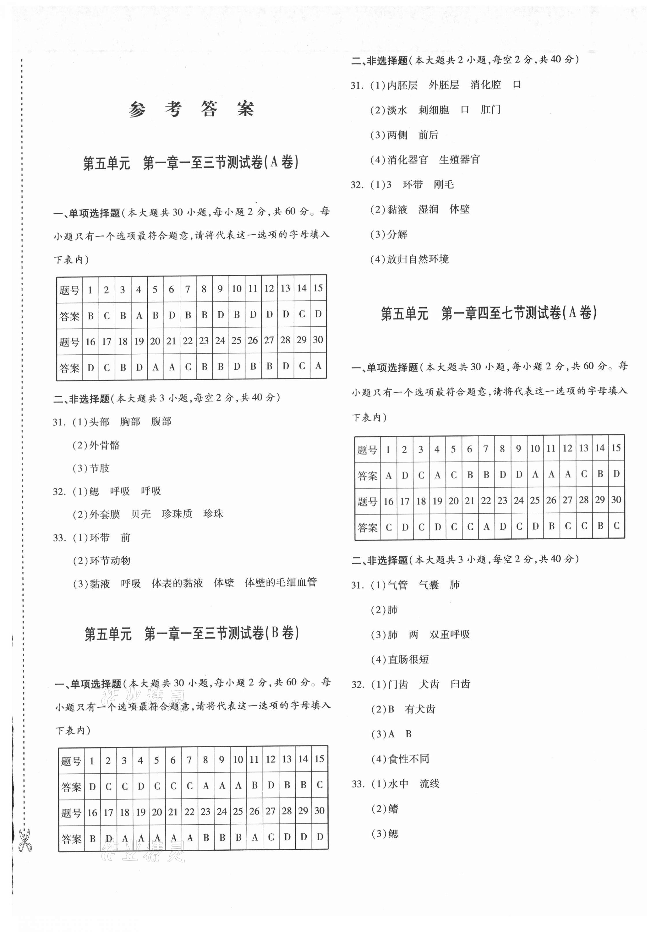 2021年优学1+1评价与测试八年级生物上册人教版 第1页