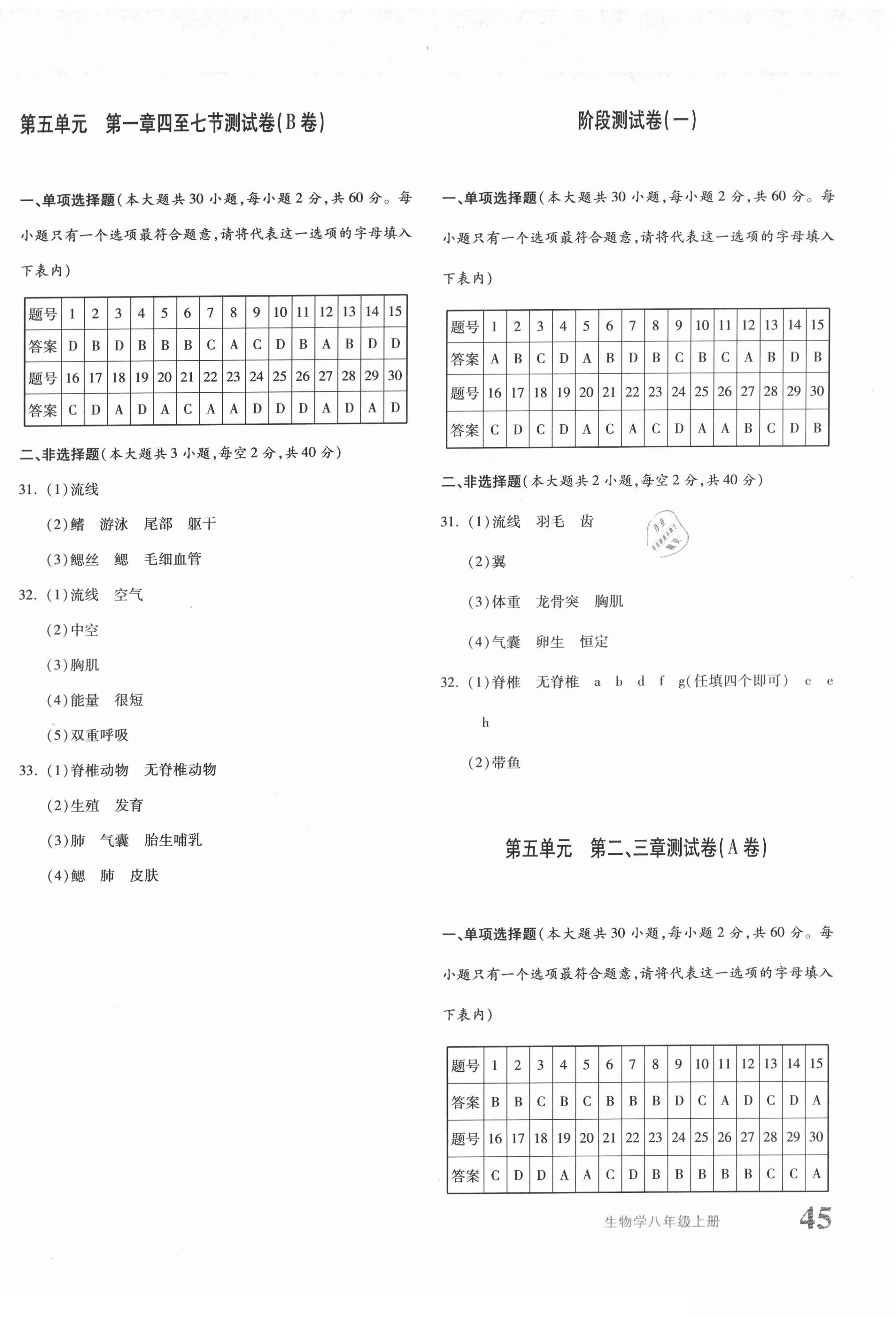 2021年优学1+1评价与测试八年级生物上册人教版 第2页