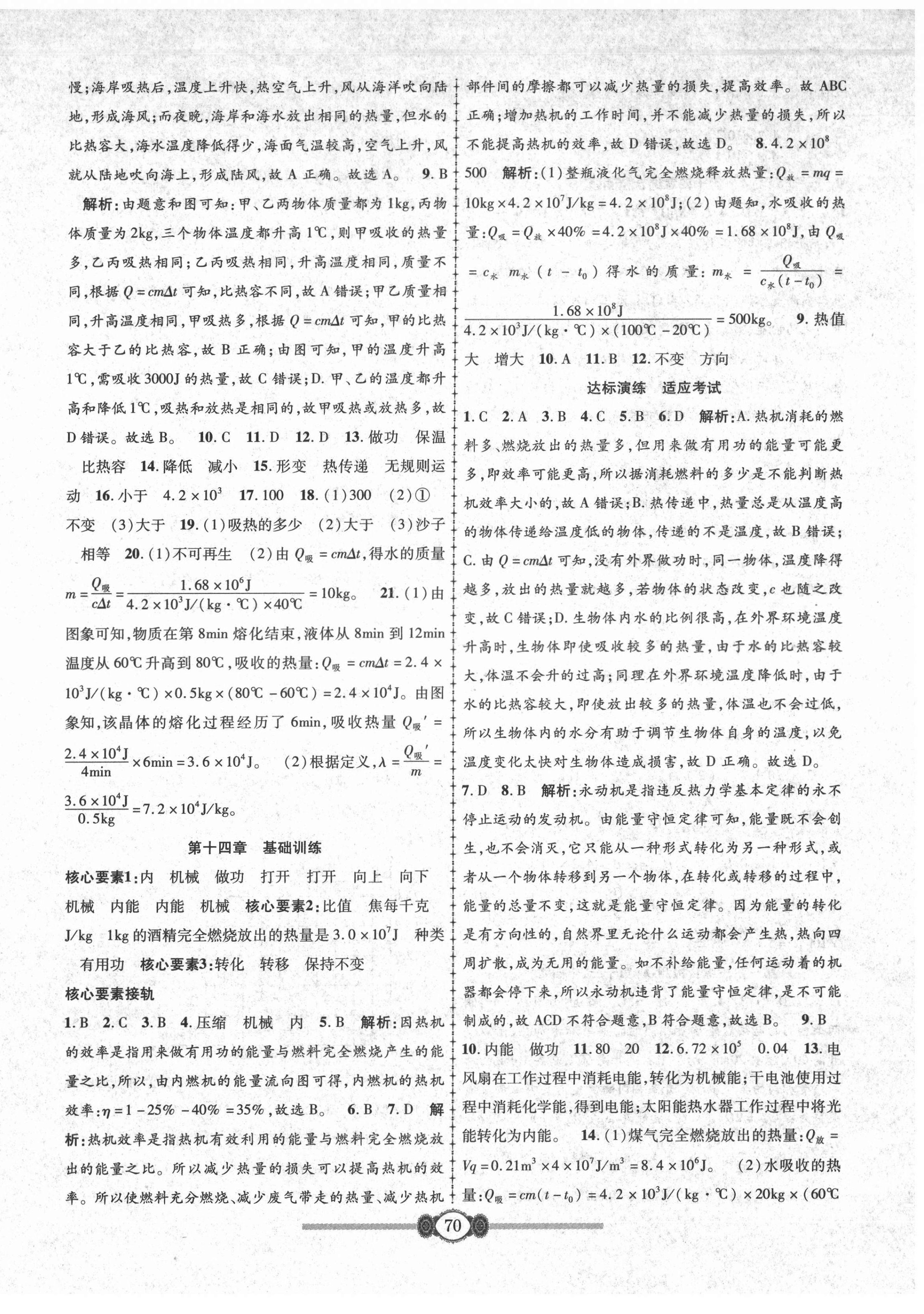 2021年金榜名卷單元加期末九年級(jí)物理全一冊(cè)人教版 參考答案第2頁(yè)