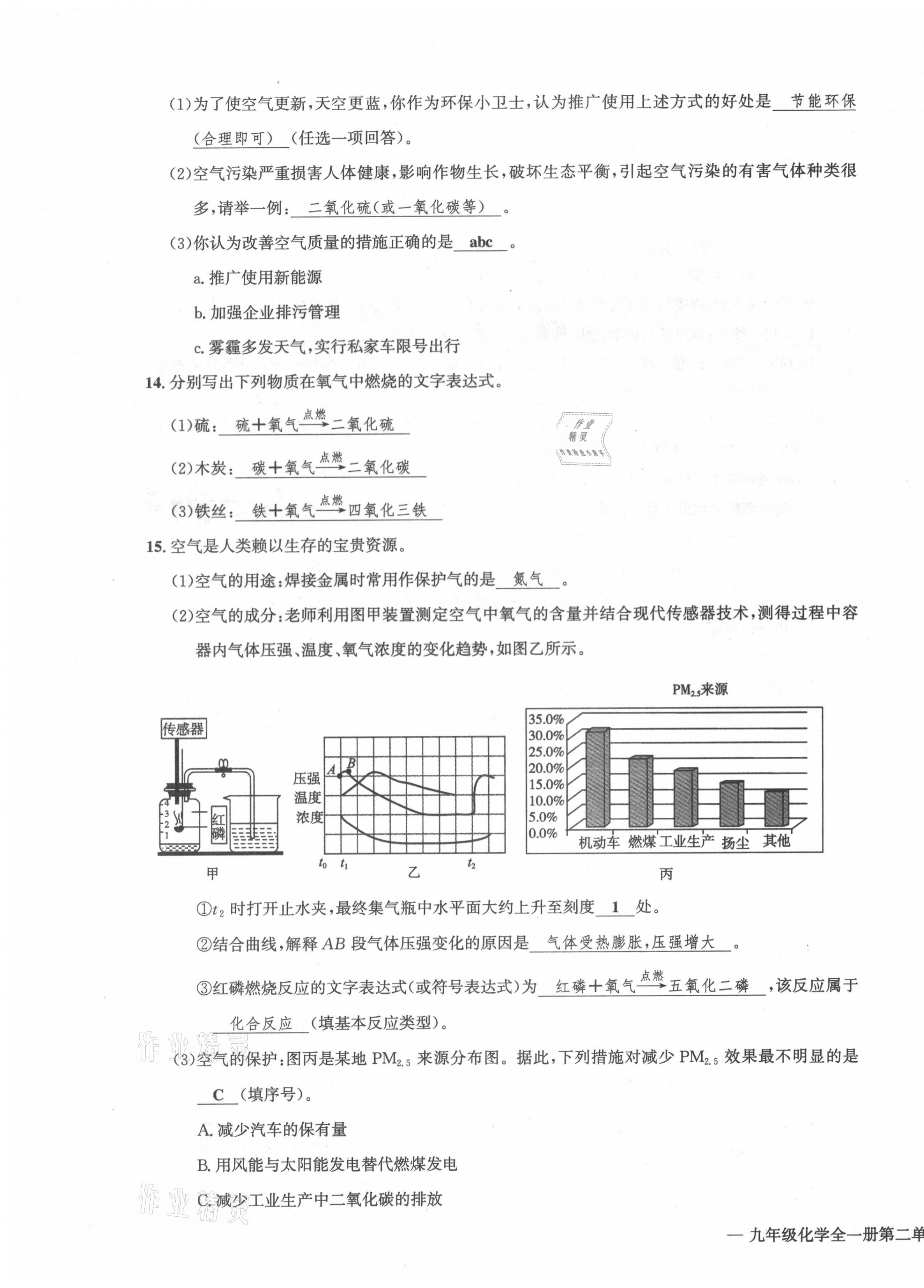 2021年学业评价测评卷九年级化学全一册人教版 第7页