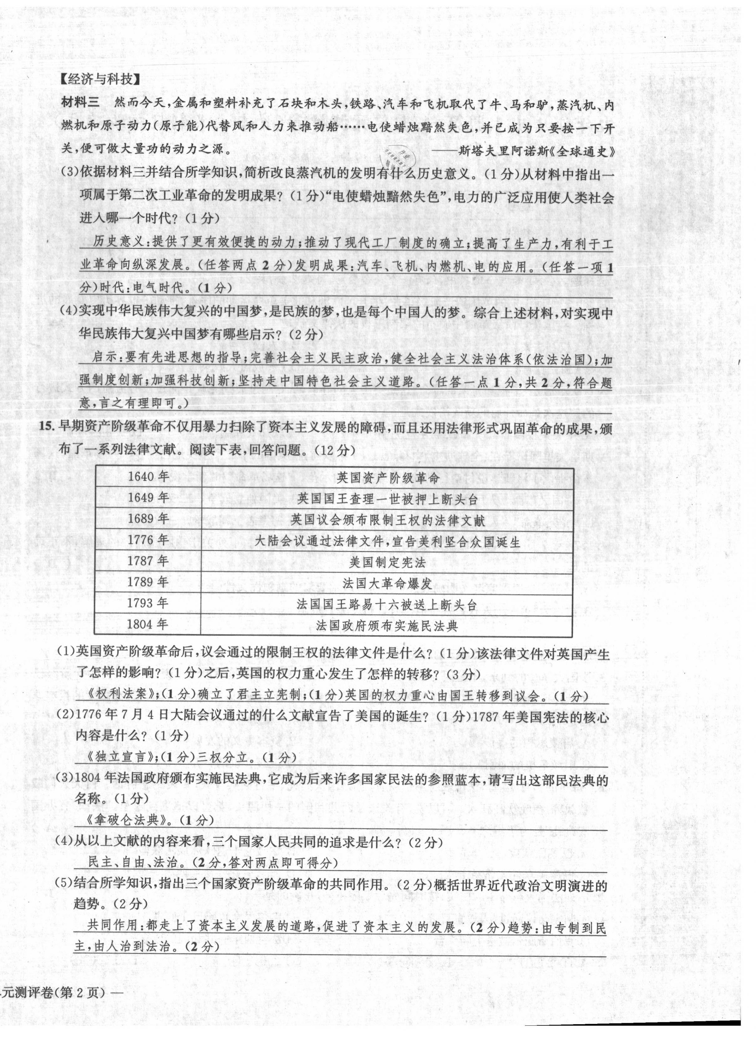 2021年學業(yè)評價測評卷九年級歷史全一冊人教版 第12頁