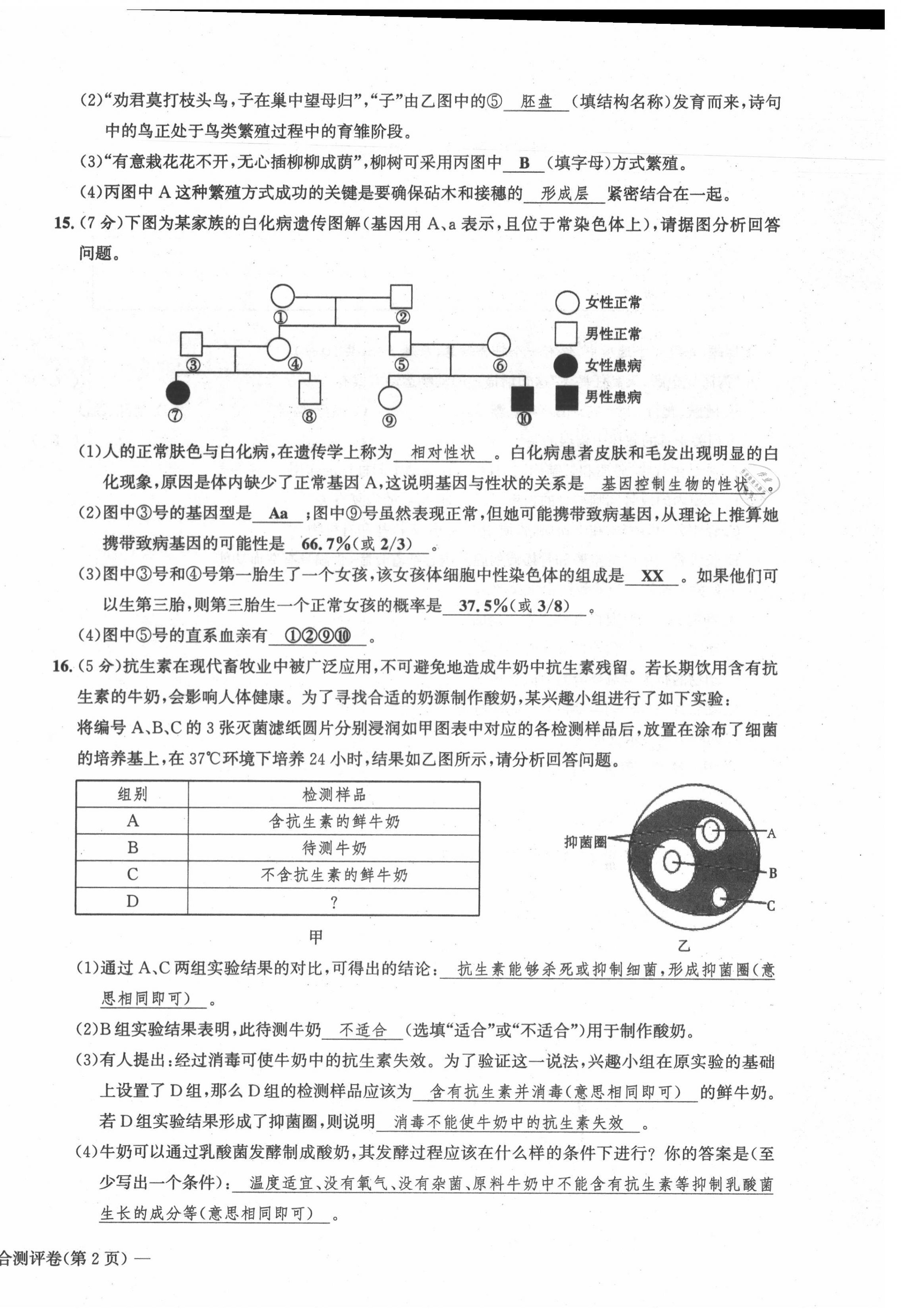 2021年學(xué)業(yè)評價測評卷八年級生物全一冊人教版 第24頁