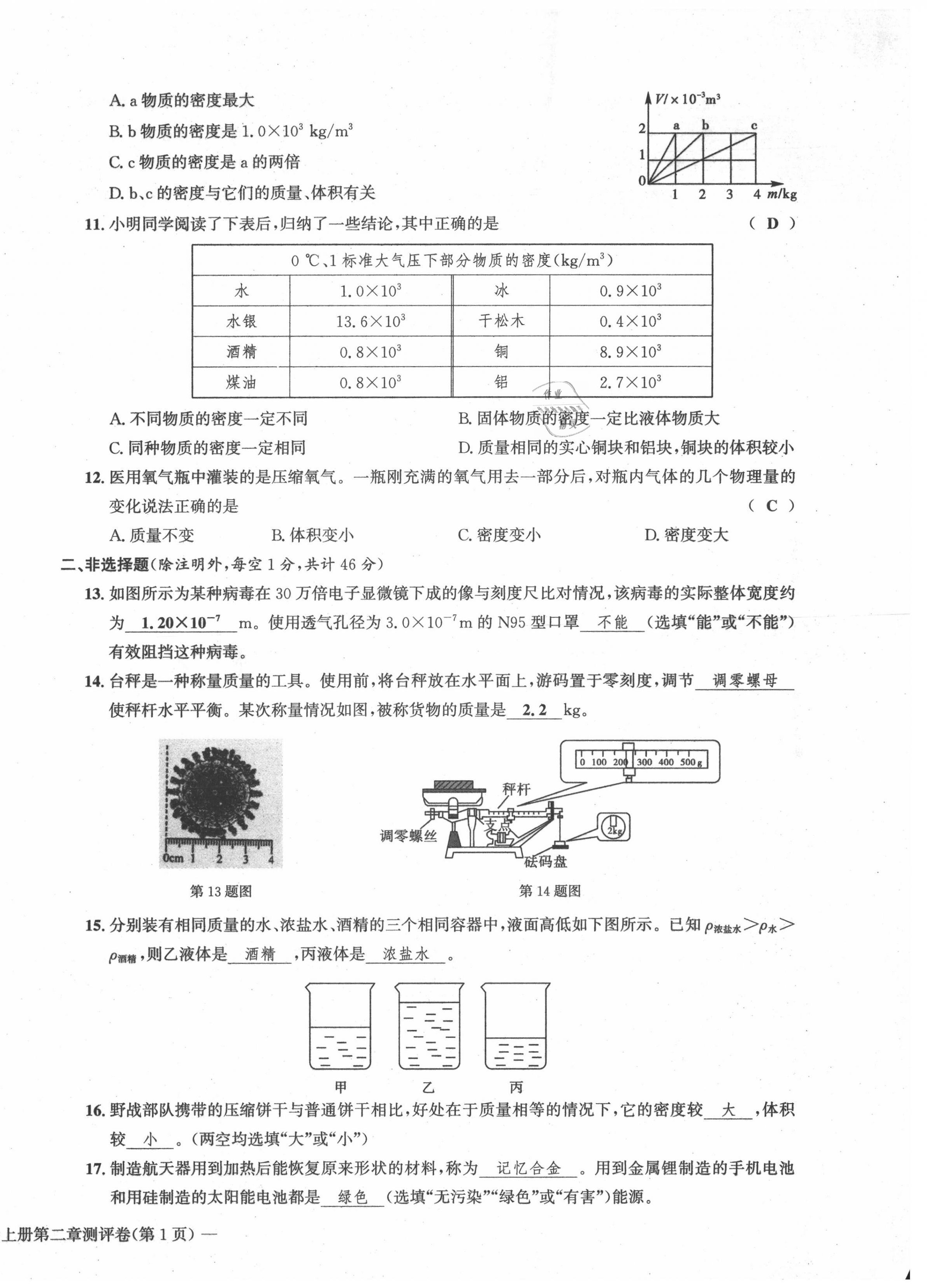 2021年學業(yè)評價測評卷八年級物理上冊北師大版 第6頁