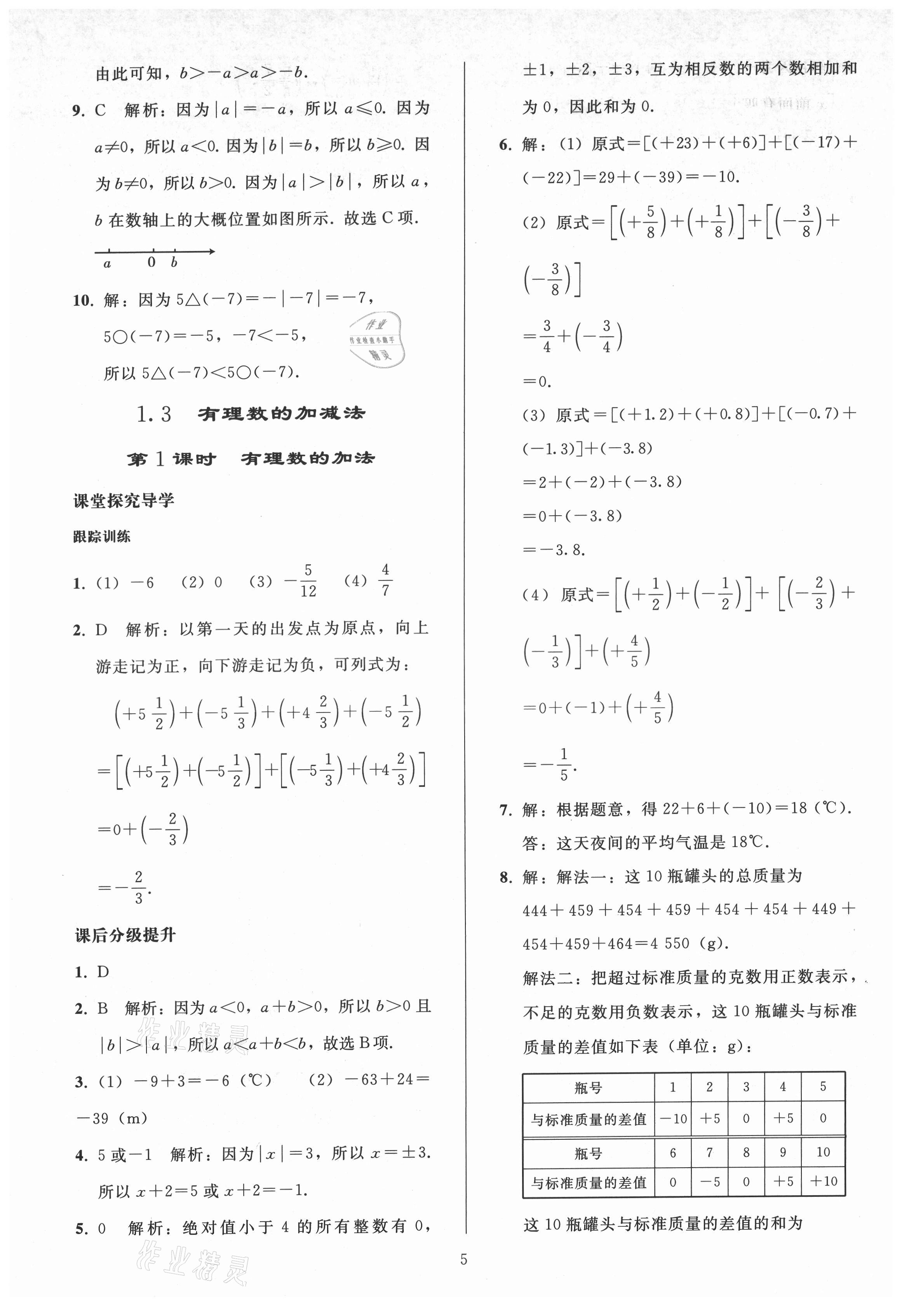 2021年同步练习册人民教育出版社七年级数学上册人教版山东专版 参考答案第4页