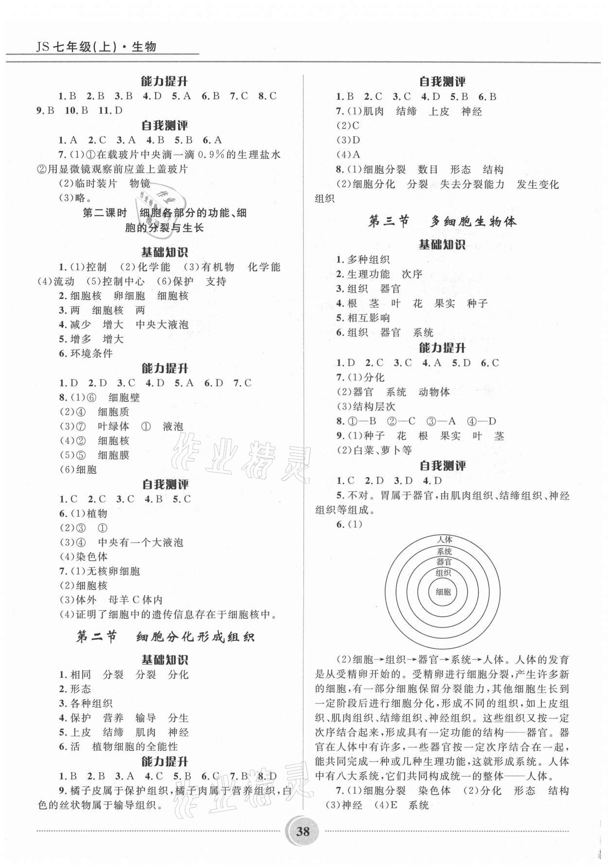 2021年奪冠百分百初中精講精練七年級生物上冊冀少版 參考答案第3頁