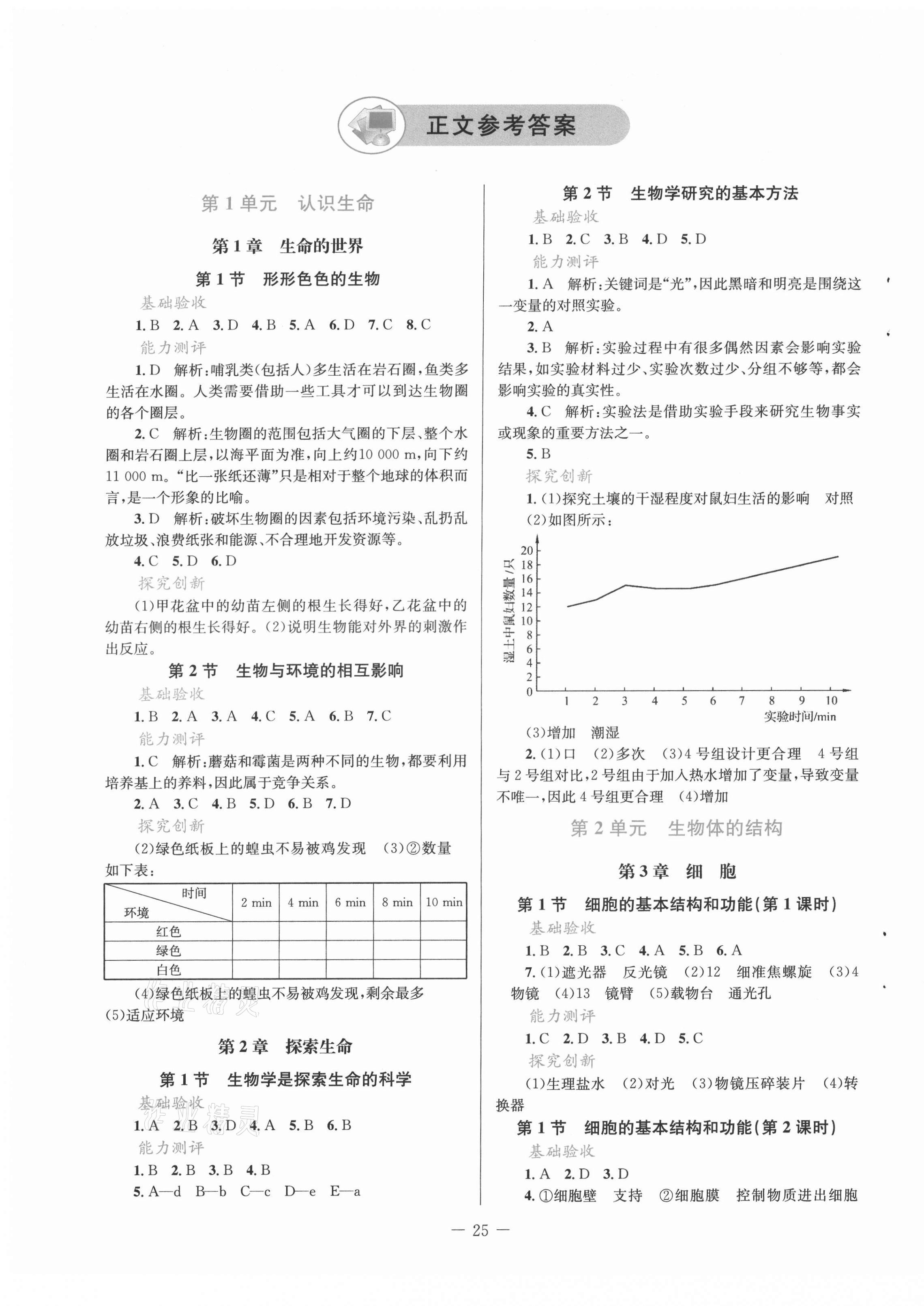 2021年课堂精练七年级生物上册北师大版单色 第1页