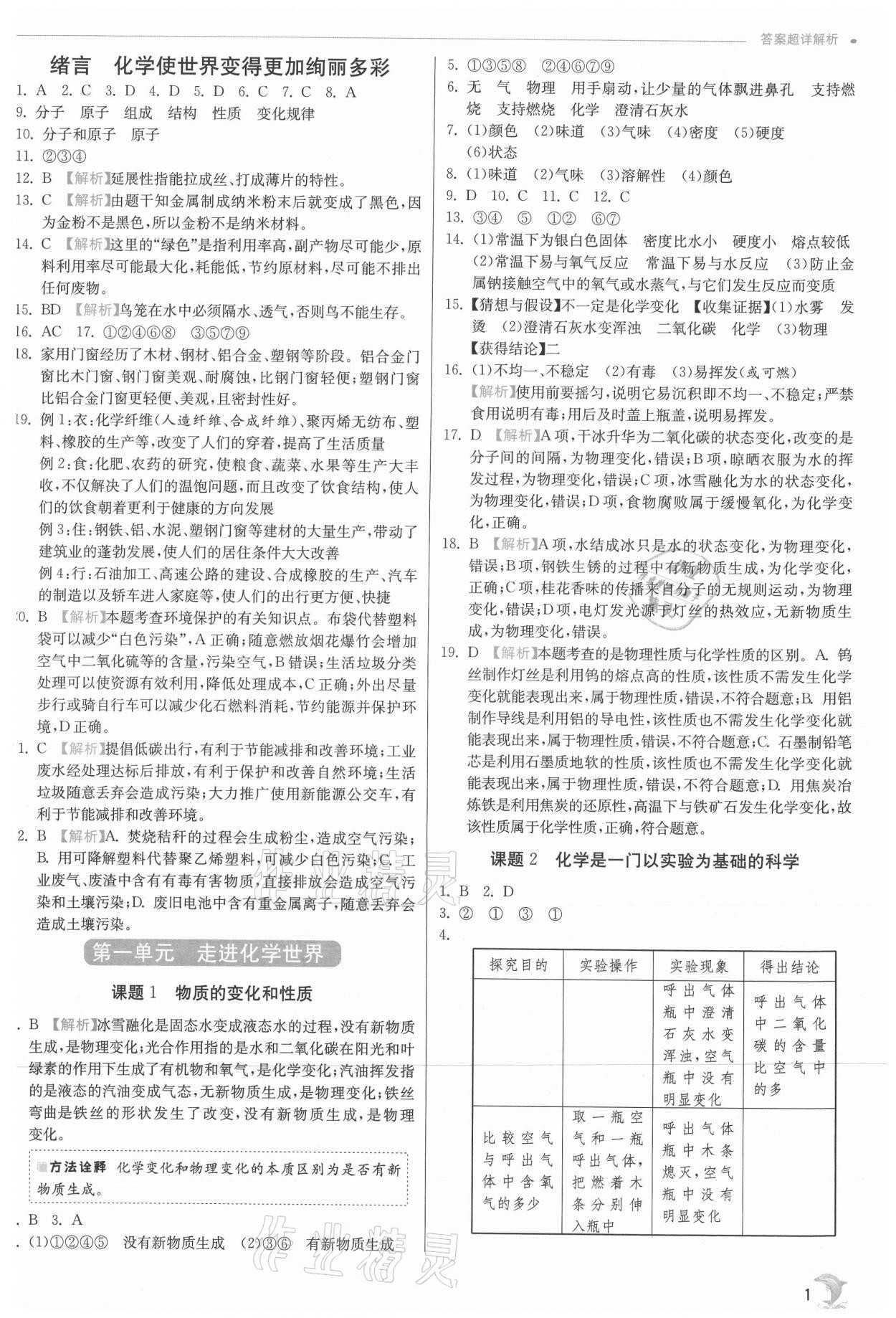 2021年實驗班提優(yōu)訓(xùn)練九年級化學(xué)上冊人教版江蘇專版 參考答案第1頁