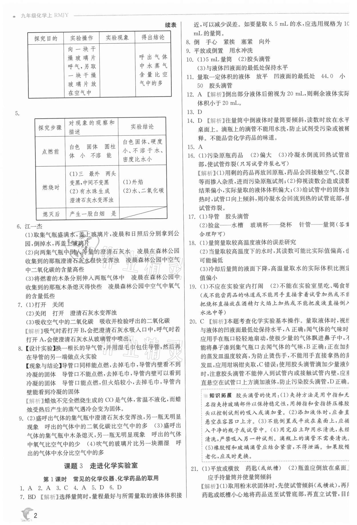 2021年实验班提优训练九年级化学上册人教版江苏专版 参考答案第2页