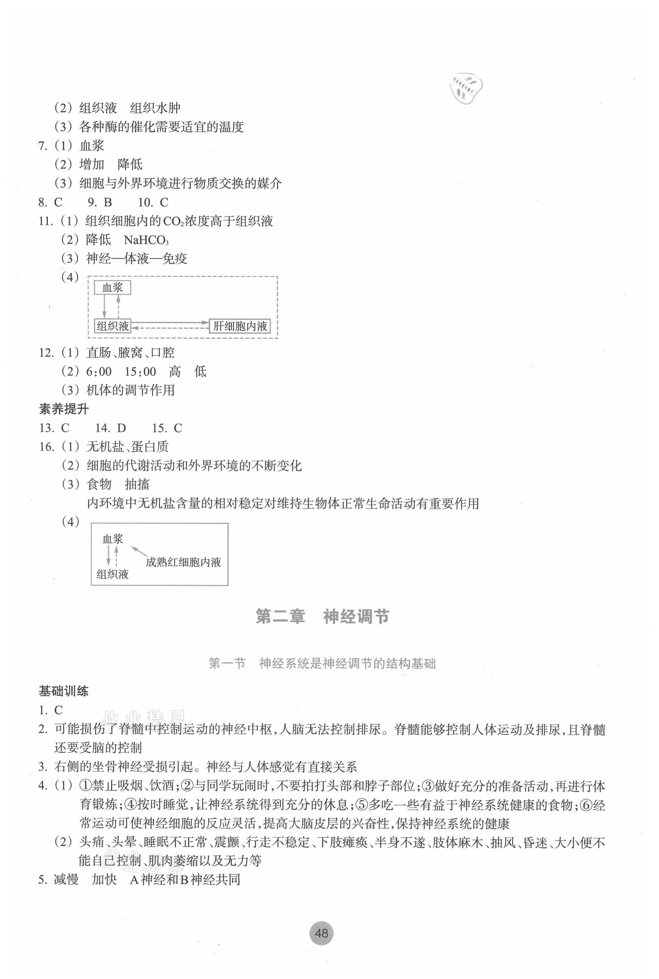 2021年作业本浙江教育出版社高中生物必修1浙科版 参考答案第2页