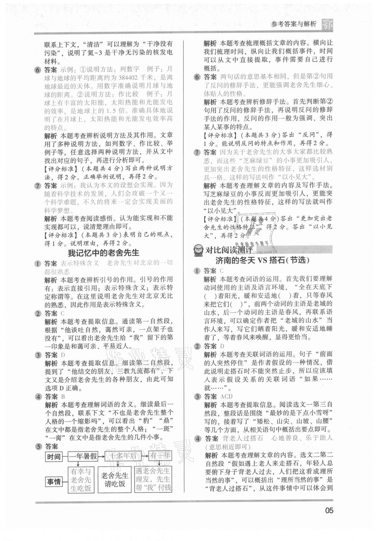 2021年木頭馬閱讀力測(cè)評(píng)五年級(jí)語(yǔ)文A版大武漢專版&nbsp;第5頁(yè)